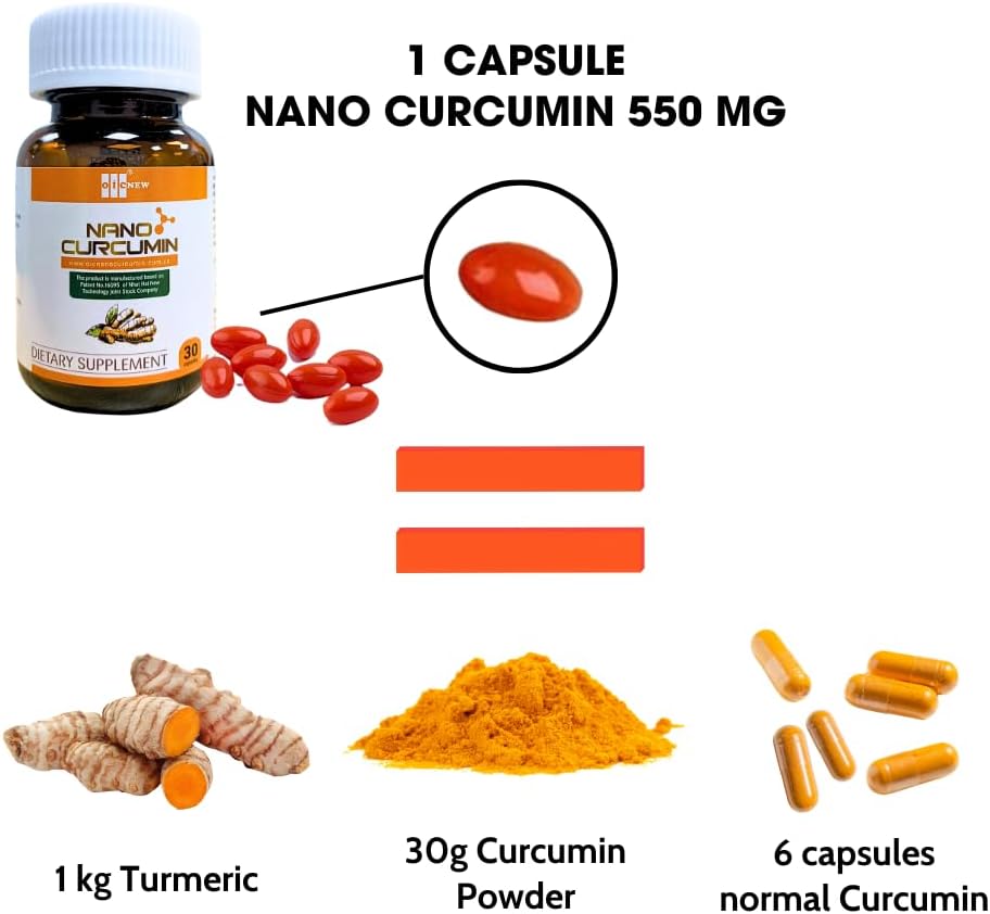 Nano Curcumin Capsules with Advanced Absorption Technology - 30 Capsules for Digestive Health, Gastric Relief, and Skin Benefits