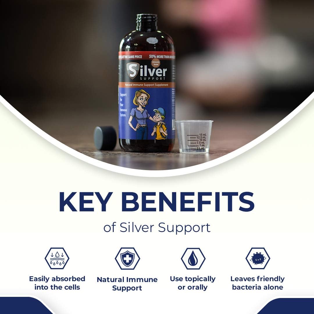 Nano Ionic Silver Liquid Immune Booster for All Ages and Pets - 10 ppm Formula for Enhanced Wellness - 32oz Bottle