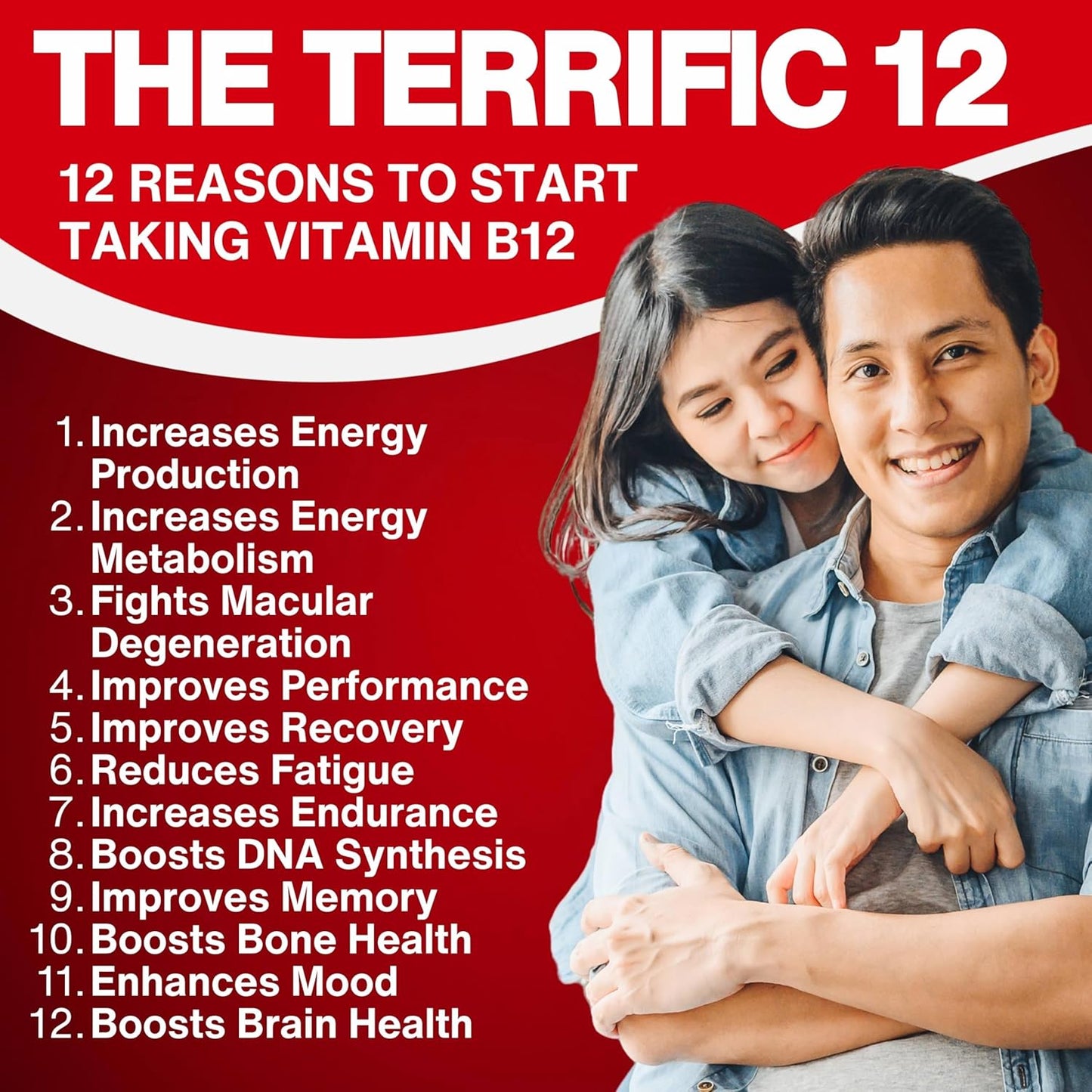 Nano Technology Methylcobalamin Vitamin B12 Energy Spray with Folic Acid for Focus & Metabolism - 2 oz (60 Servings)