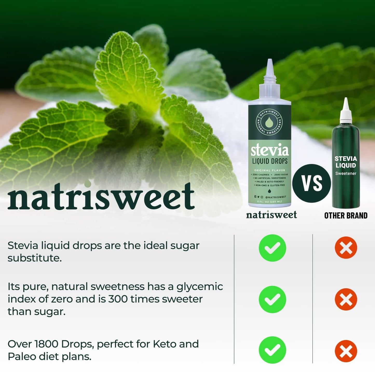 Natrisweet Stevia Liquid Drops - 8 fl oz Bottle, 1823 Servings, Pure Concentrated Zero Calorie & Carb-Free Sweetener for Keto & Paleo Diets
