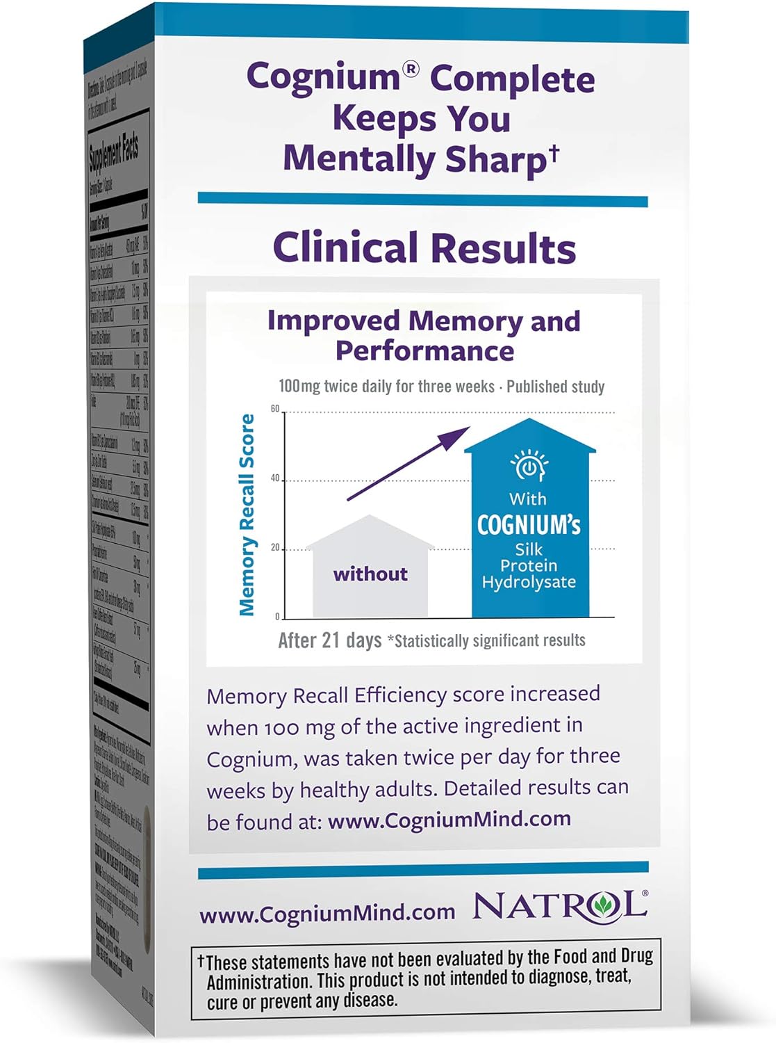Natrol Cognium Complete Memory & Clarity Brain Health Supplement 100mg - 180 Capsules, Drug-Free Formula Pack