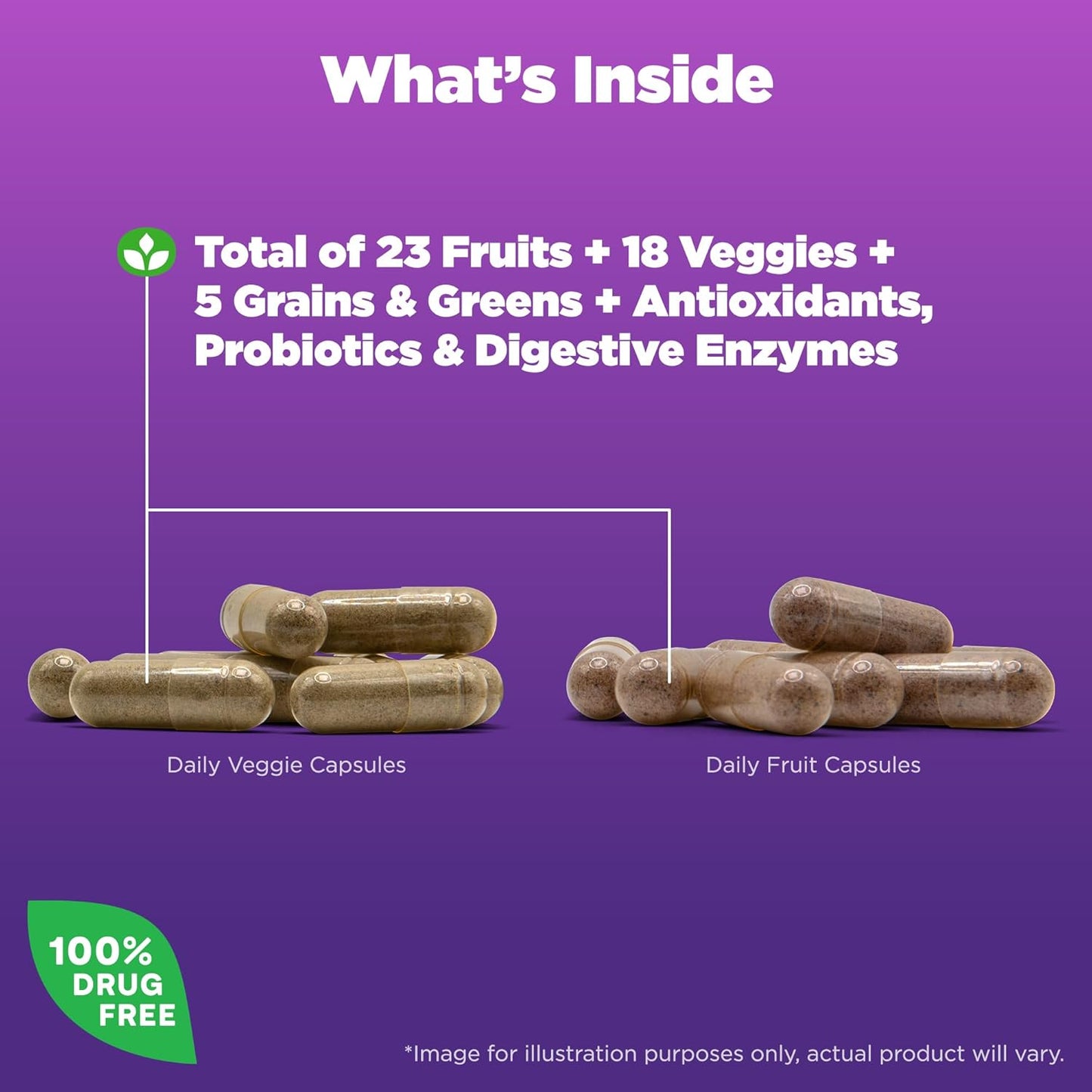 Natrol JuiceFestiv: Ultimate Fruit & Veggie Super-Food for Balanced Nutrition, Antioxidants, 60 Capsules (2-Count)