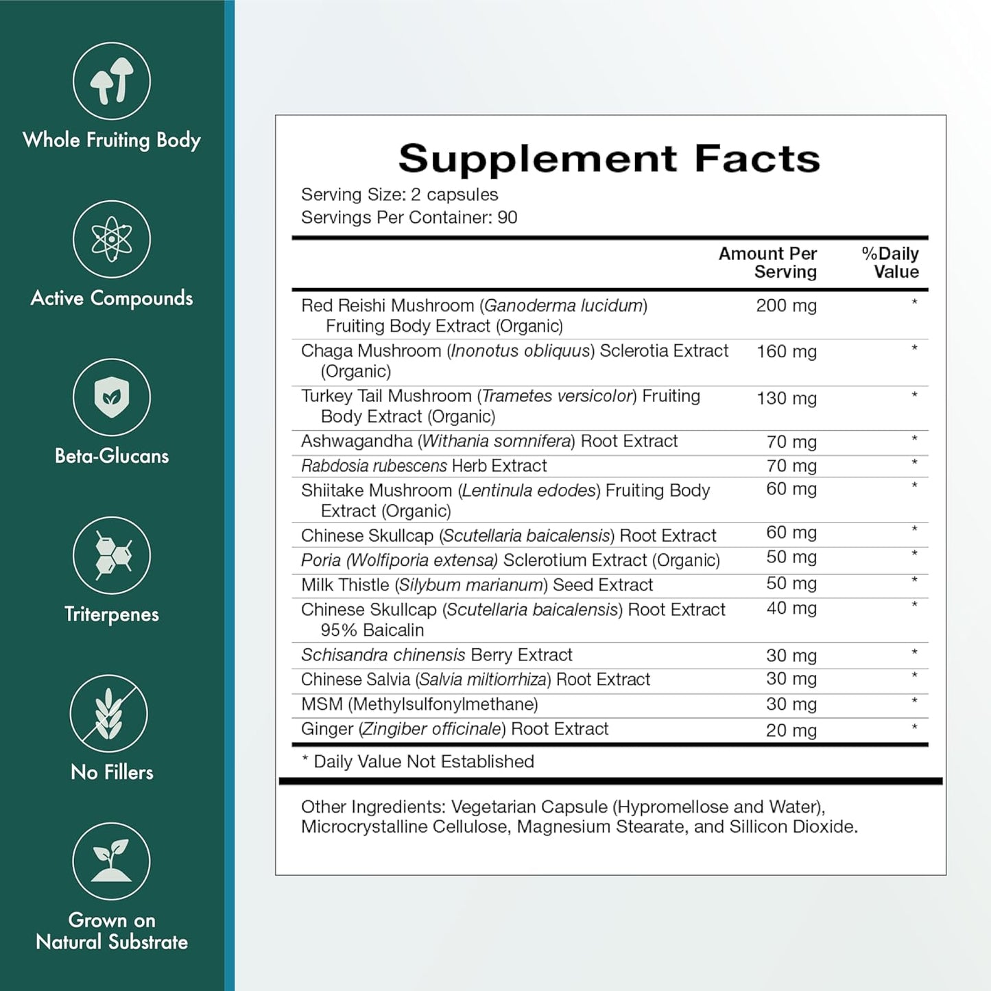 Natura Health Mushroom Synergy Supplement with Turkey Tail, Red Reishi, Chaga, & Poria Mushrooms for Immune Support - 180 Capsules