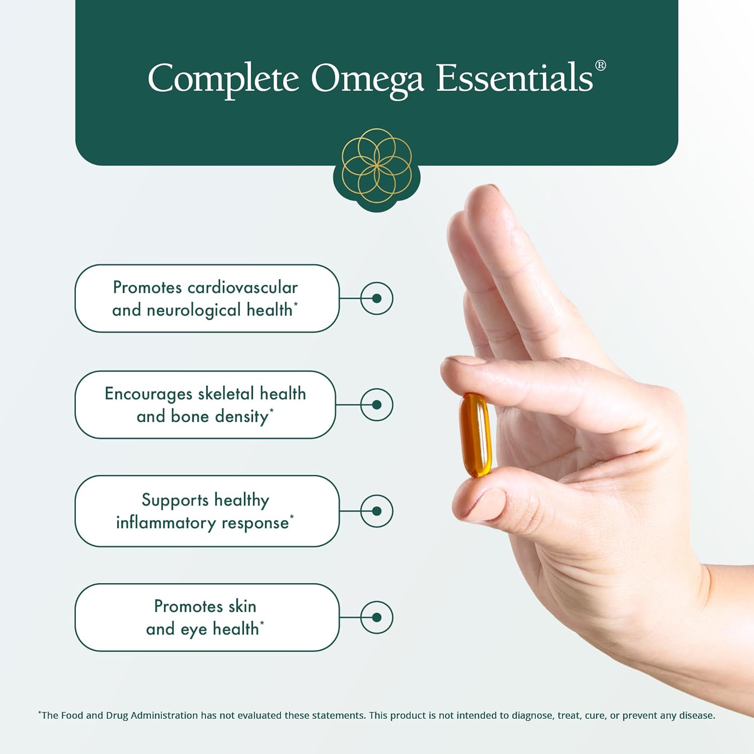 Natura Health Products Omega Essentials Supplement - Balanced Blend of Omega Fatty Acids with Fish Oil, Borage Seed Oil, Sea Buckthorn Berry - 120 softgels