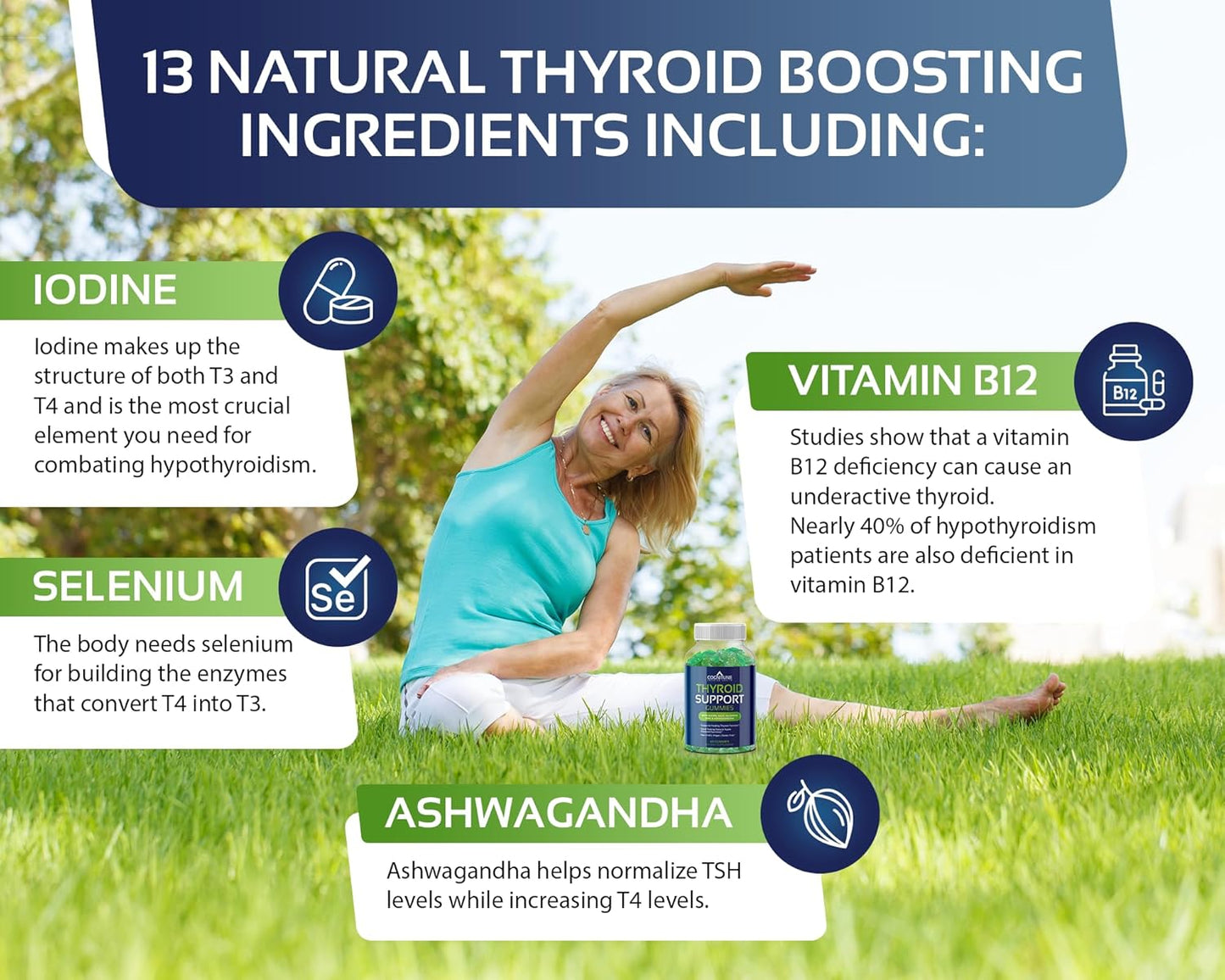 Natural Apple Flavor Thyroid Gummies Supplement with Iodine, Kelp, Ashwagandha - Non-GMO, Vegan, Gluten-Free - Supports Hypothyroidism in Men & Women