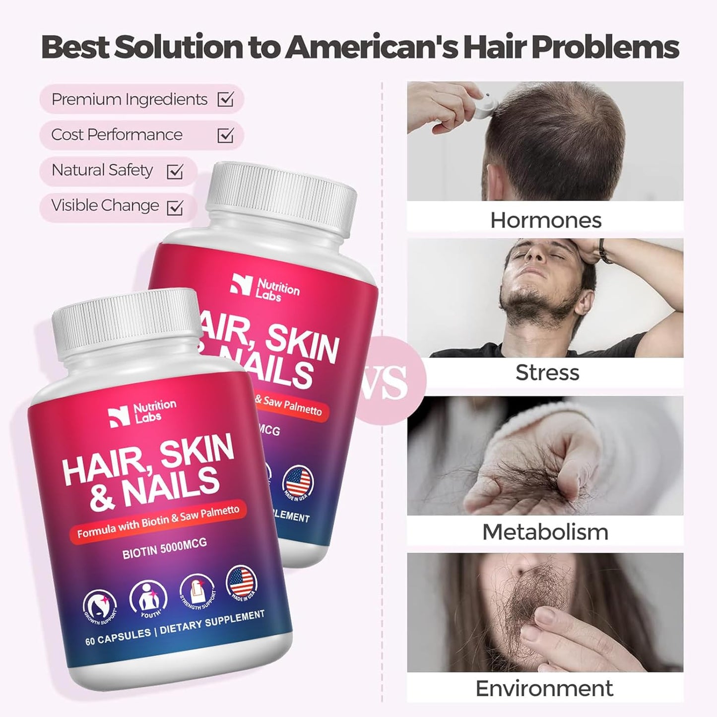 Natural Biotin Hair Growth Supplement for Women - Made in USA - DHT Blocker - Non-GMO - Gluten Free - 1 Month Supply