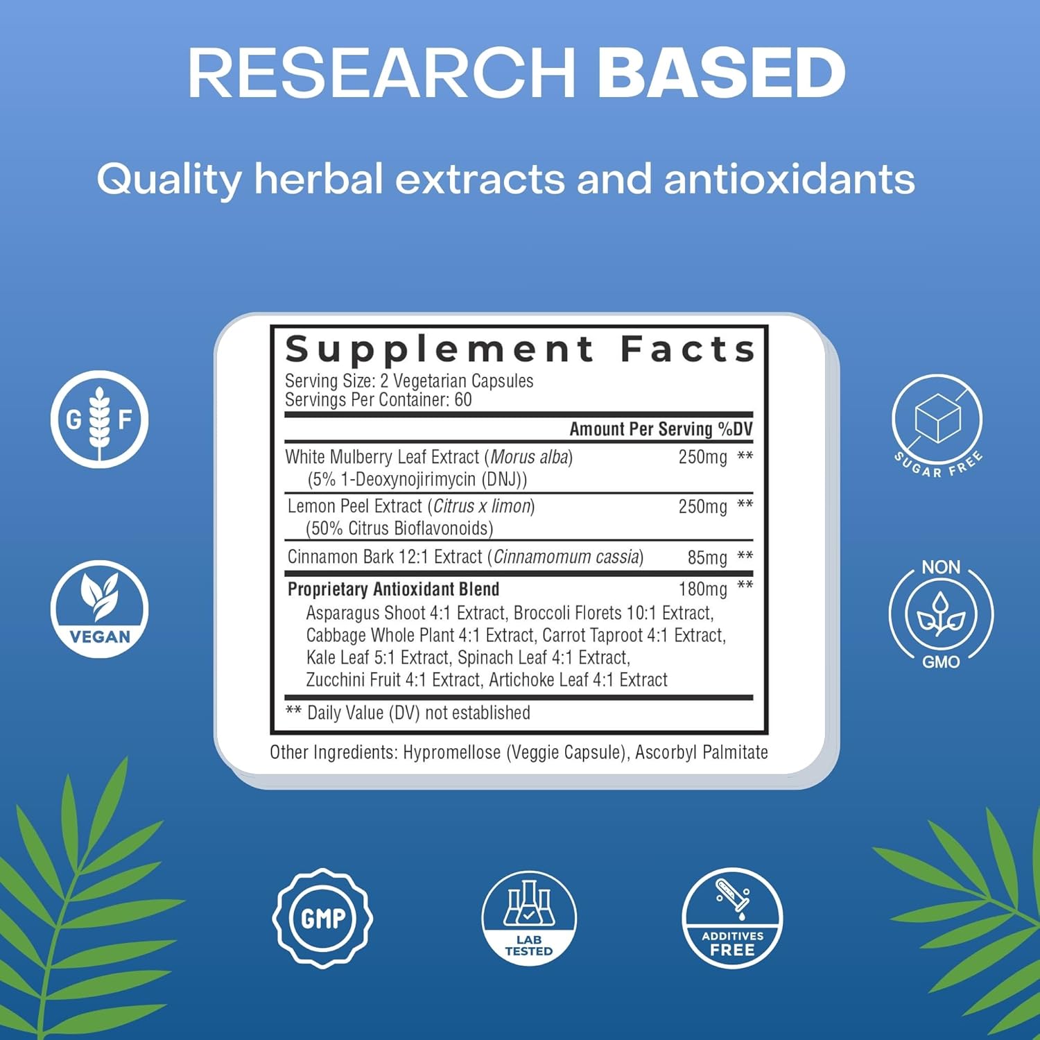 Natural Cure Labs Level Off - Spike Curb Supplement 120 Capsules, Vegan, Non-GMO, Gluten Free - 60 Servings - BoostGo Australia