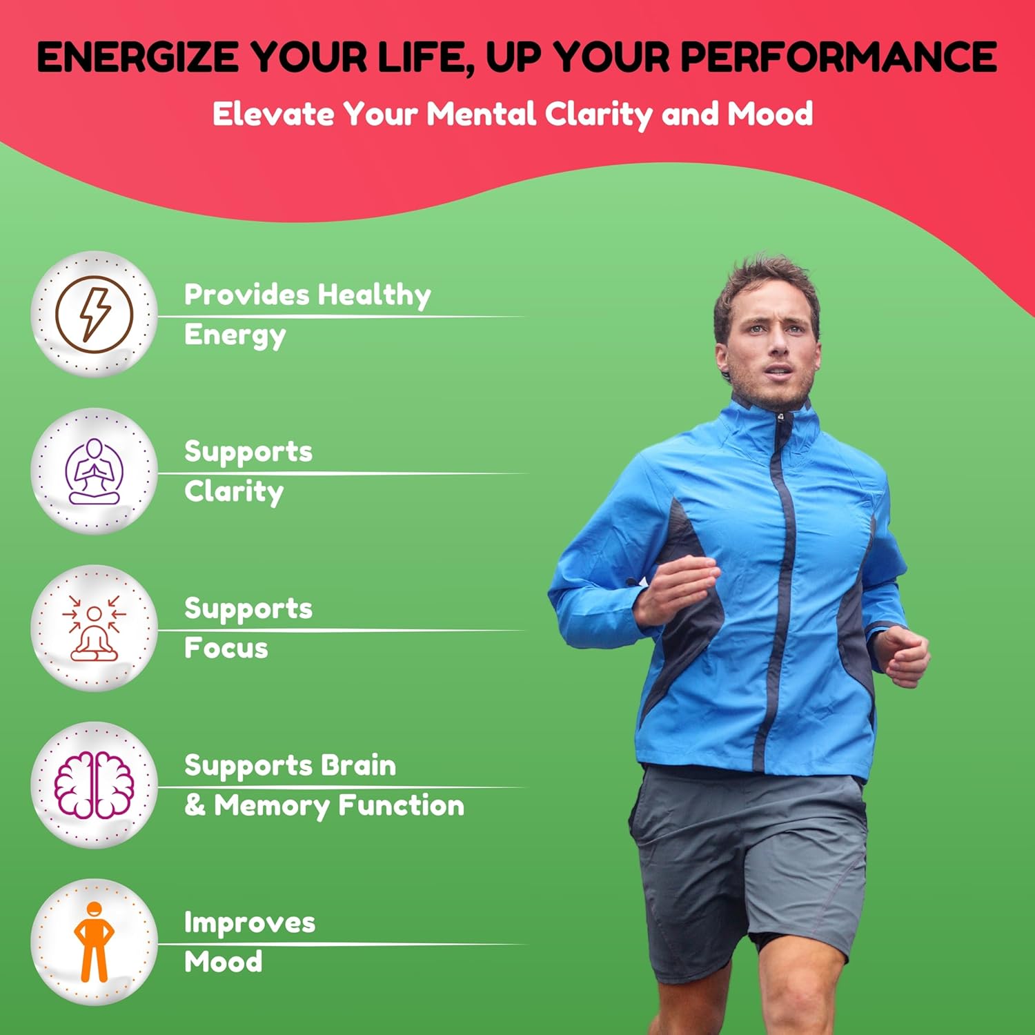 Natural Daily Energy Vitamins for Focus, Mood & Metabolism | Caffeine & Taurine, B Vitamins | 60 Servings, Jitter-Free Halal Formula by SHIFAA NUTRITION