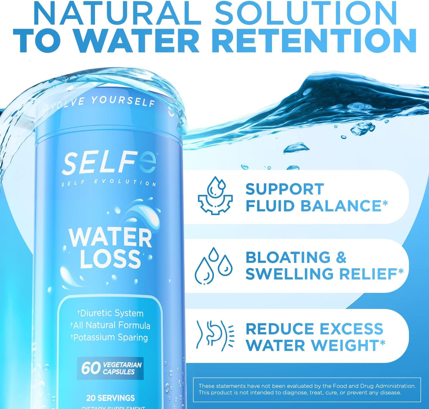Natural Diuretic Water Pills for Fast Bloating Relief - 60 Veg Capsules for Men and Women - Selfevolve Water Loss Supplement