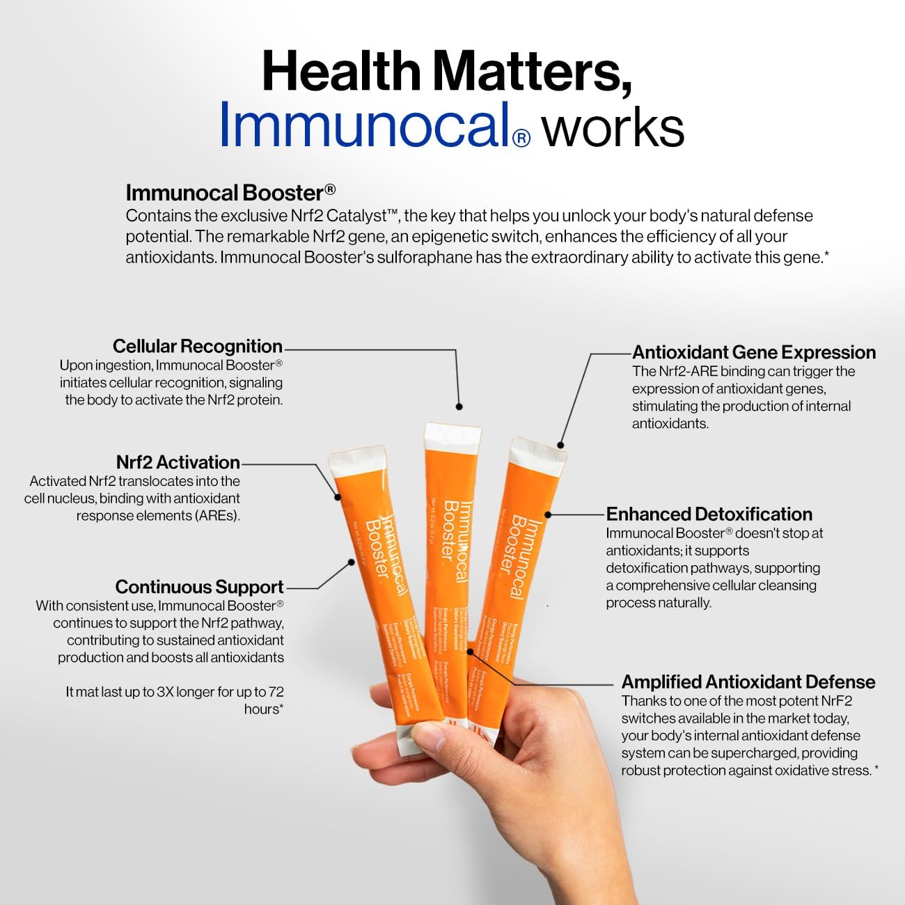 Natural Energy Boosting Supplement with Immunocal - Coffee, Green Tea, and Guarana Caffeine Sources for Focus and Alertness - Nrf2 Activator - Gluten and Sugar Free - 30 Servings
