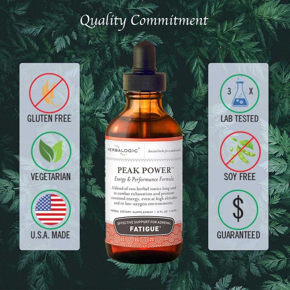 Natural Energy Formula with American Ginseng & Astragalus for Adrenal Fatigue - Herbalogic Peak Power Liquid Herb Drops - 4 Fl. Oz.