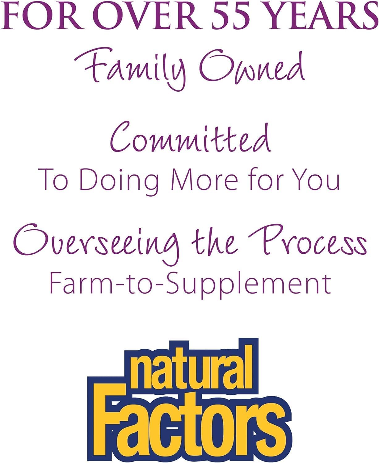 Natural Factors BlueRich Super Strength Blueberry Concentrate Softgels - Antioxidant Support for Good Health (90)