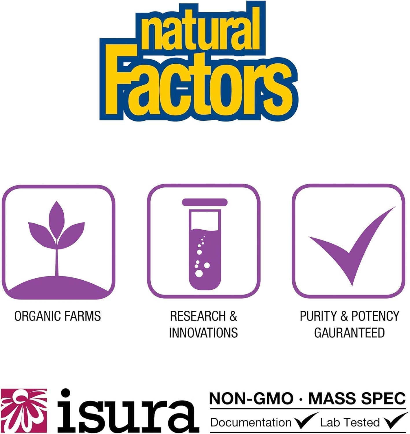 Natural Factors Coenzyme Q10 50mg Softgels - Energy, Heart, Antioxidant Support - Gluten Free - 120 Servings - BoostGo Australia