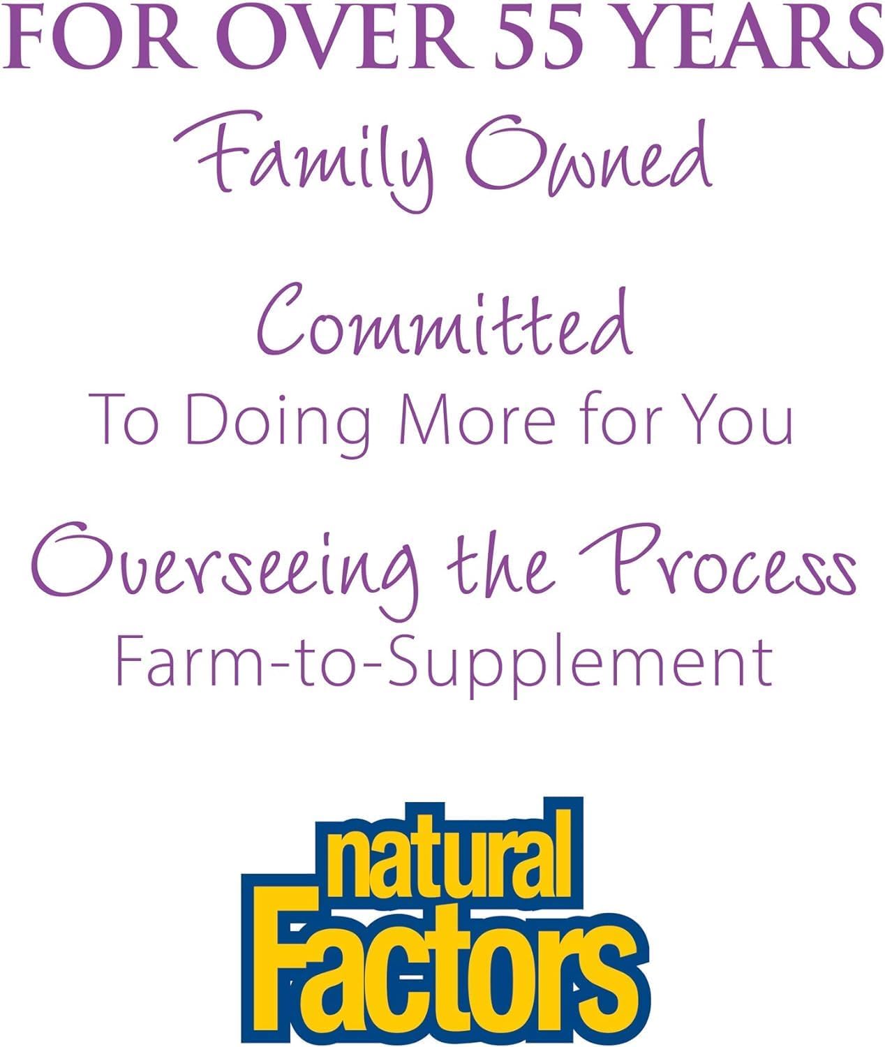 Natural Factors Coenzyme Q10 50mg Softgels - Energy, Heart, Antioxidant Support - Gluten Free - 120 Servings - BoostGo Australia