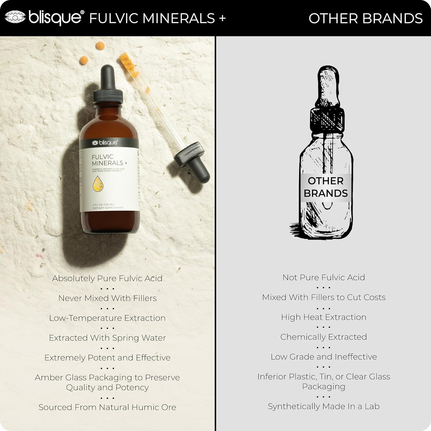 Natural Fulvic Acid and Humic Acid Trace Mineral Drops Supplement for Detox, Immune Support, and Energy - 4 Ounce