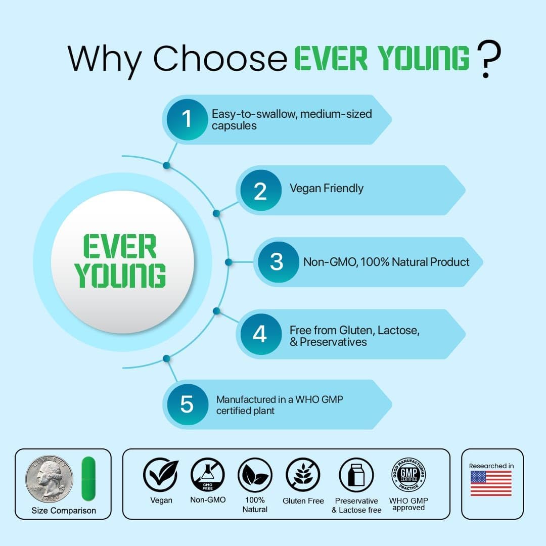 Natural Ginseng Anti-Aging Supplement - 60 Capsules by Naturesactiv