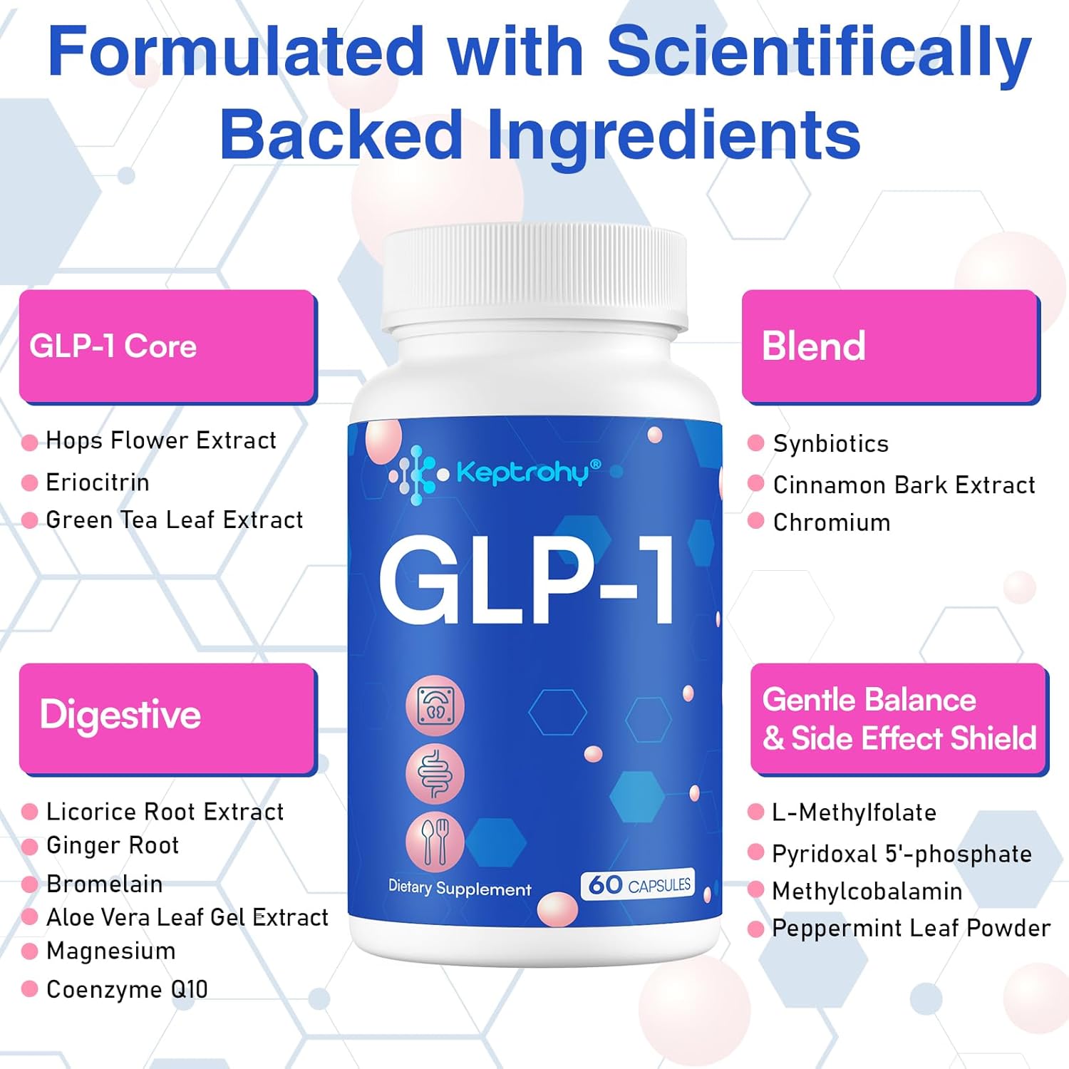 Natural GLP-1 Support Supplement with Synbiotics, Hops Extract, Eriocitrin - 3 Pack for Men and Women, Take Before Meal