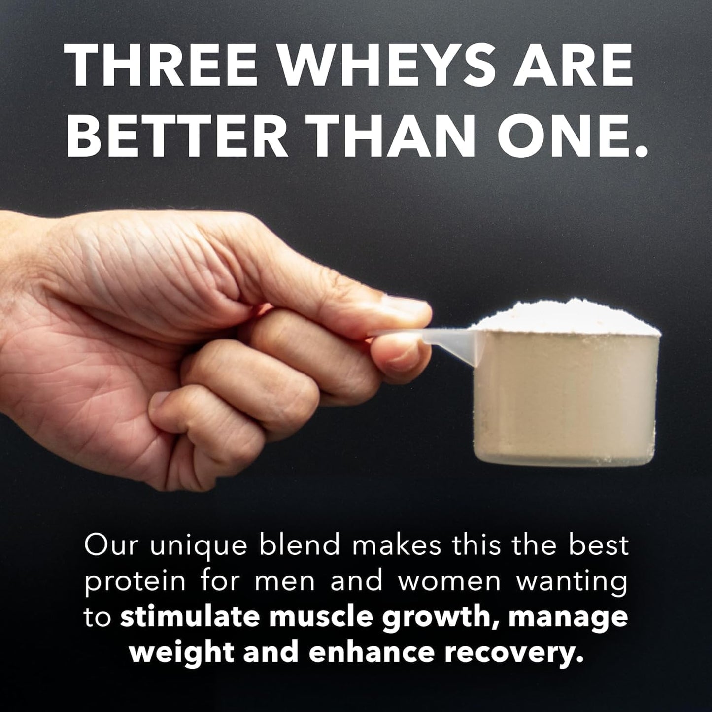Natural Grass-Fed Whey Protein Powder - 3-Whey Blend, Unflavored, 25g Protein per Serving - 5lb - 75 Servings