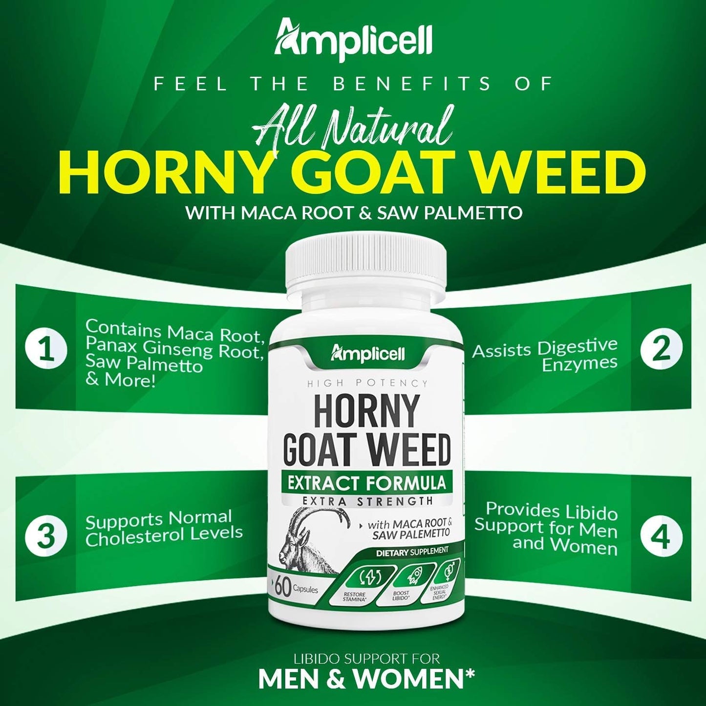 Natural Horny Goat Weed Pills with L Arginine, Tongkat Ali, Ginseng & Maca - Male & Female Enhancement - Mood & Energy Boost - 60 Capsules