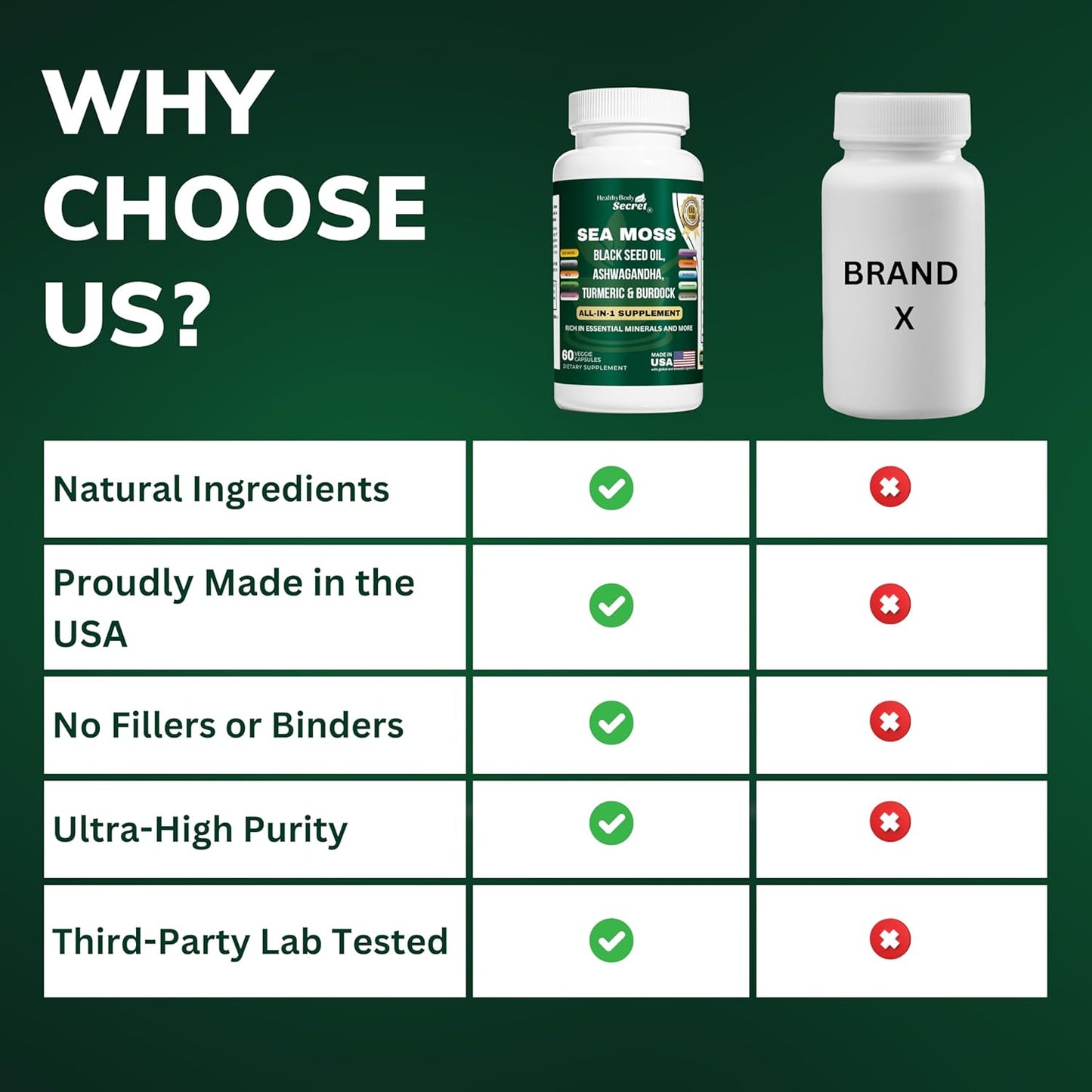 Natural Immune Boosting Supplement with Irish Sea Moss, Black Seed Oil, Ashwagandha, Turmeric, Bladderwrack, Burdock Root, Dandelion, and ACV - Made in USA, Non-GMO, Gluten-Free, Vegan Capsules