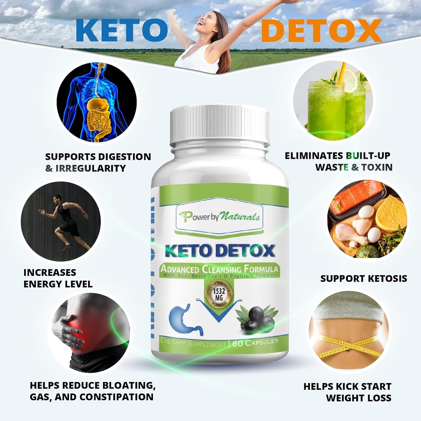 Natural Keto Detox & Support Capsules - Herbal Blend for Energy & Digestive Balance - 60 Count