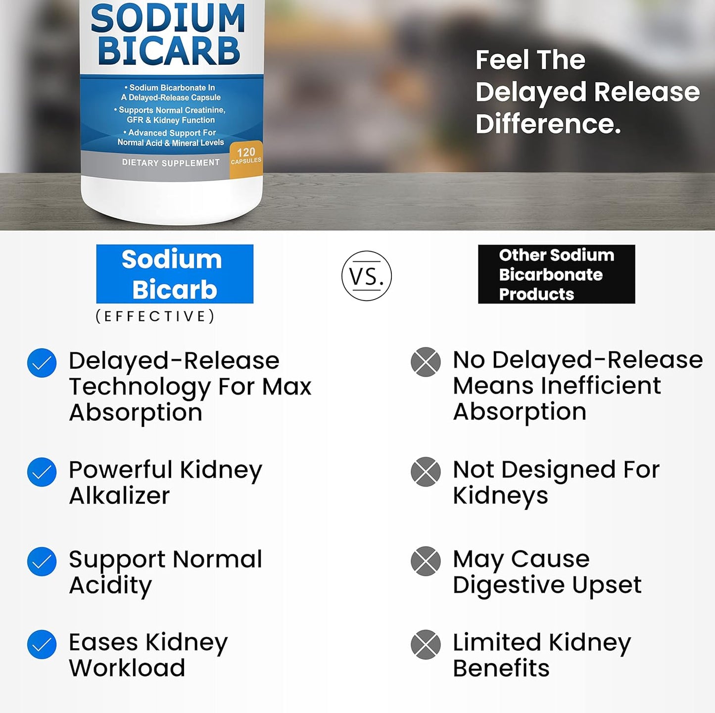 Natural Kidney Stone Dissolver Capsules with Sodium Bicarbonate - Kidney Support & Cleanser, 120 Pills, 60 Servings