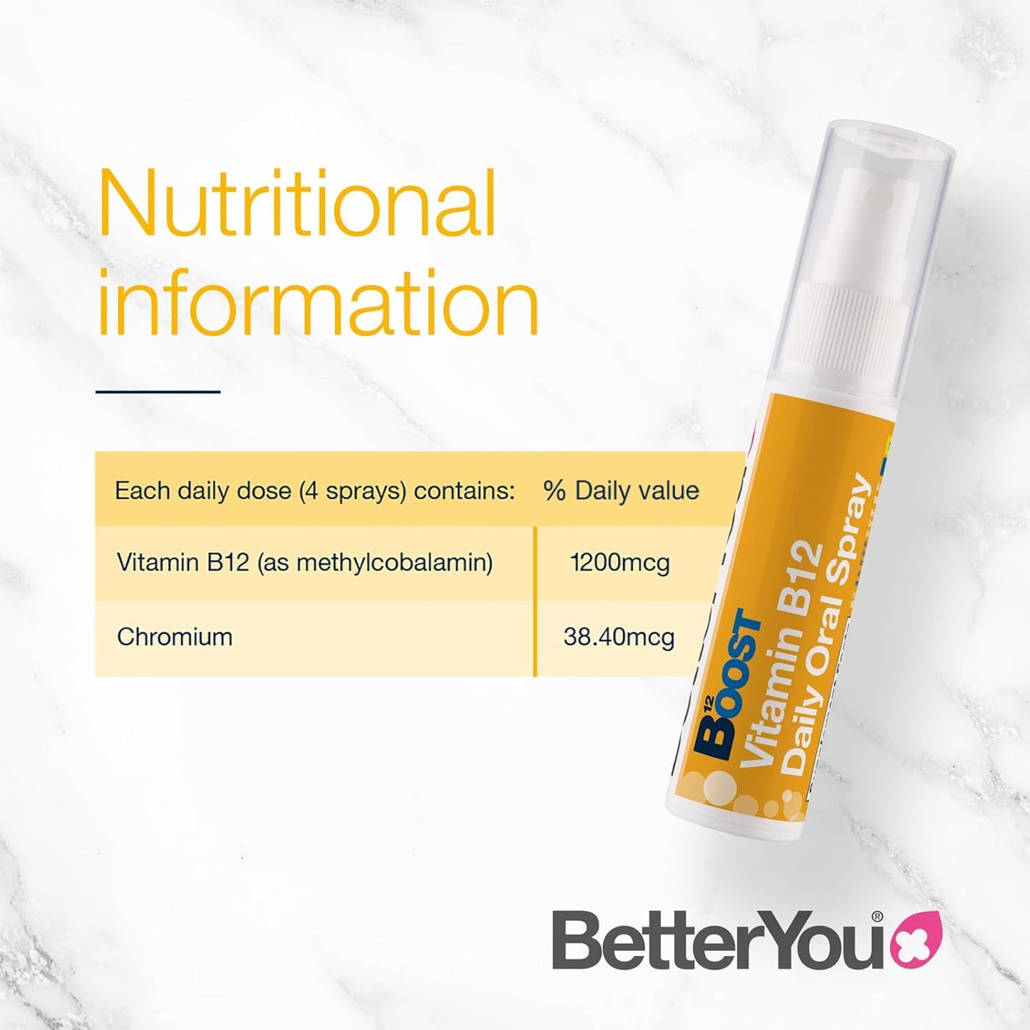 Natural Liquid Vitamin B12 Oral Spray with Green Tea and Chromium - Boost Your Daily B12 Intake - 0.85 oz