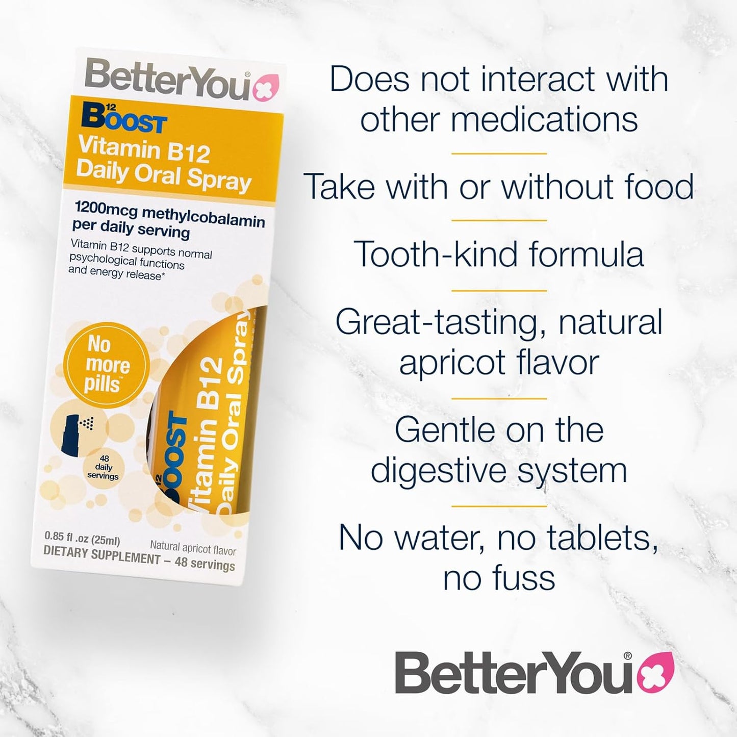 Natural Liquid Vitamin B12 Oral Spray with Green Tea and Chromium - Boost Your Daily B12 Intake - 0.85 oz