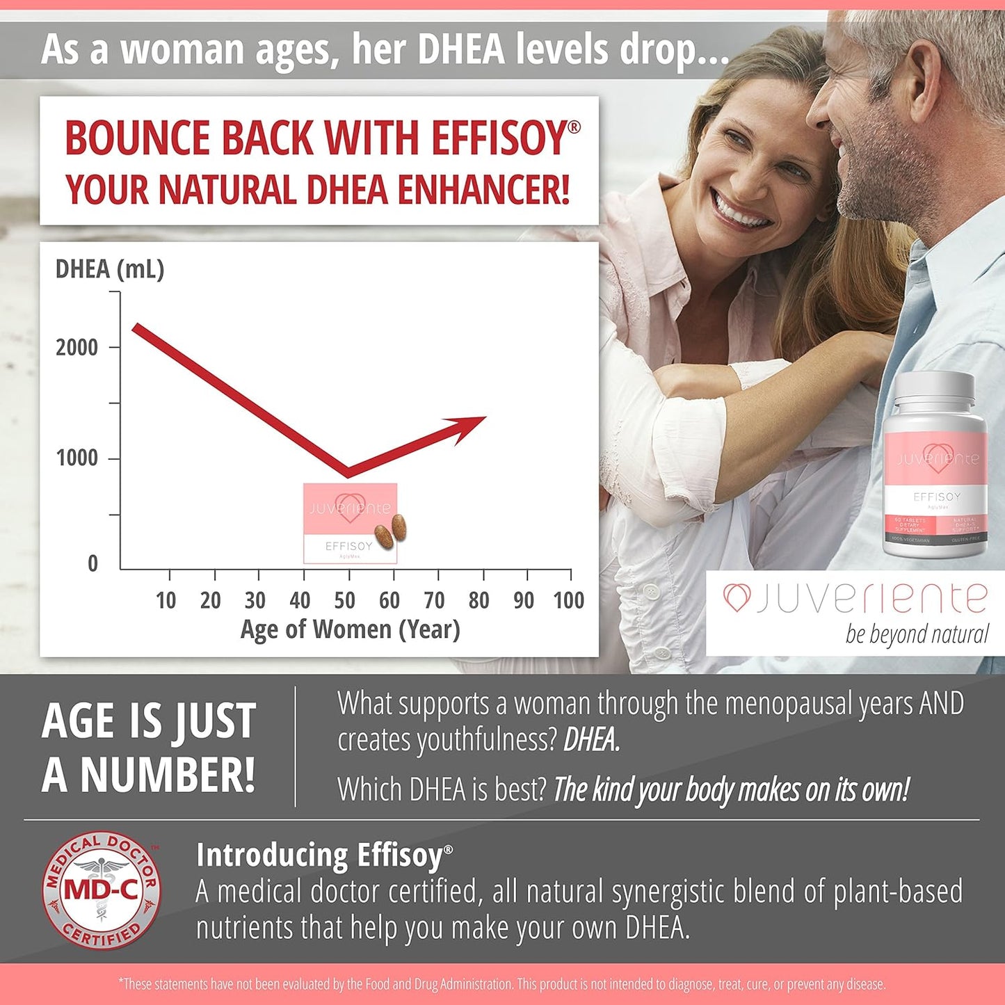 Natural Menopause Relief Supplement - Juveriente® Effisoy® AM/PM with Japanese Dietary Therapy - 60 Tablets