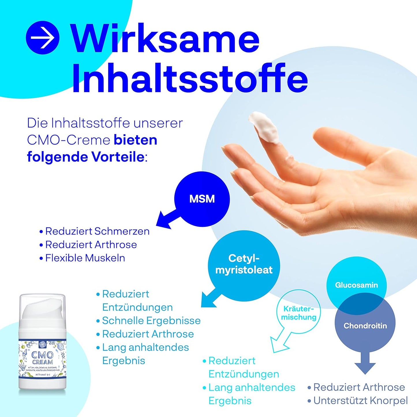 Natural MSM Cream with Cetyl Myristoleate for Muscle & Joint Pain - Topical Relief for Exercise or Aging Pain - BoostGo Australia