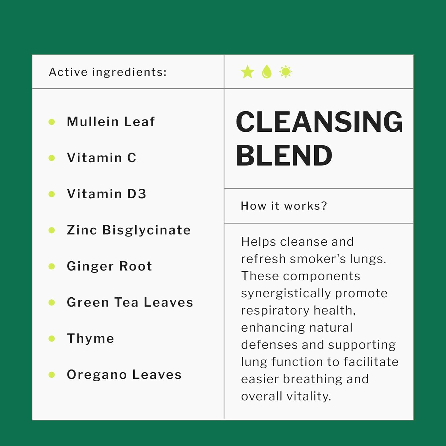 Natural Mullein Leaf Extract for Healthy Respiratory Support - Lung Aid & Cleanser - Fast Absorption - Vegetarian Formula - 60ml, 1 Month Supply