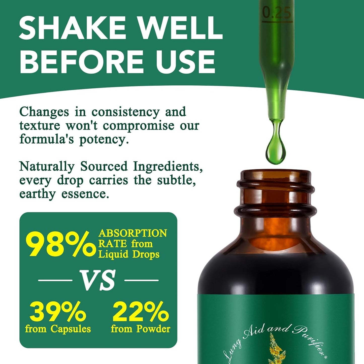 Natural Mullein Leaf Extract for Healthy Respiratory Support - Lung Aid & Cleanser - Fast Absorption - Vegetarian Formula - 60ml, 1 Month Supply