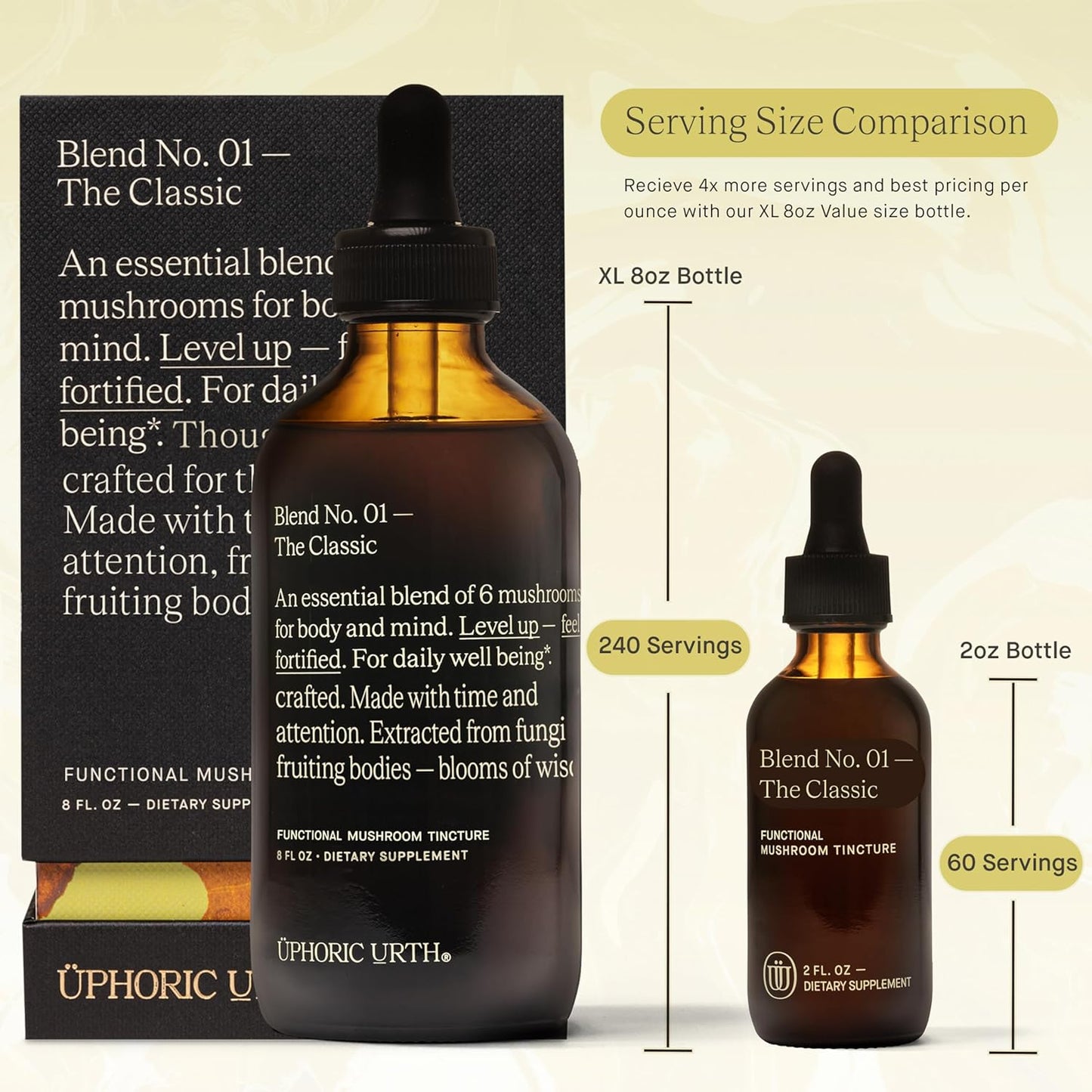 Natural Mushroom Tincture Blend for Immunity, Energy, & Cognitive Function - UPHORIC URTH Blend No.1-6 with Reishi, Chaga, Lions Mane, Turkey Tail, Cordyceps, & Shiitake (240 Servings)