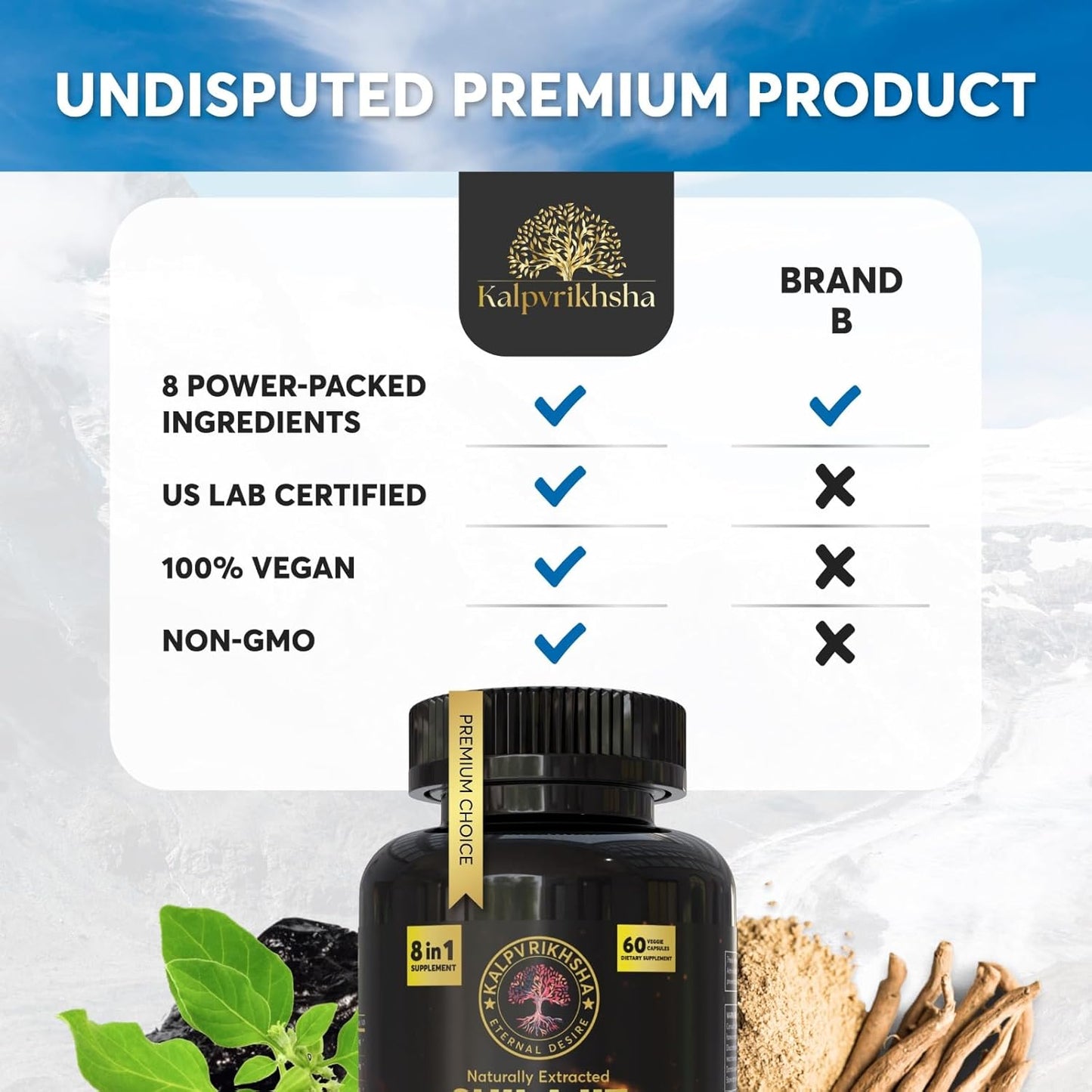 Natural Non-GMO Vegan Capsules with Ashwagandha, Shilajit, Ginseng, White Musli, and Asparagus for Vitality