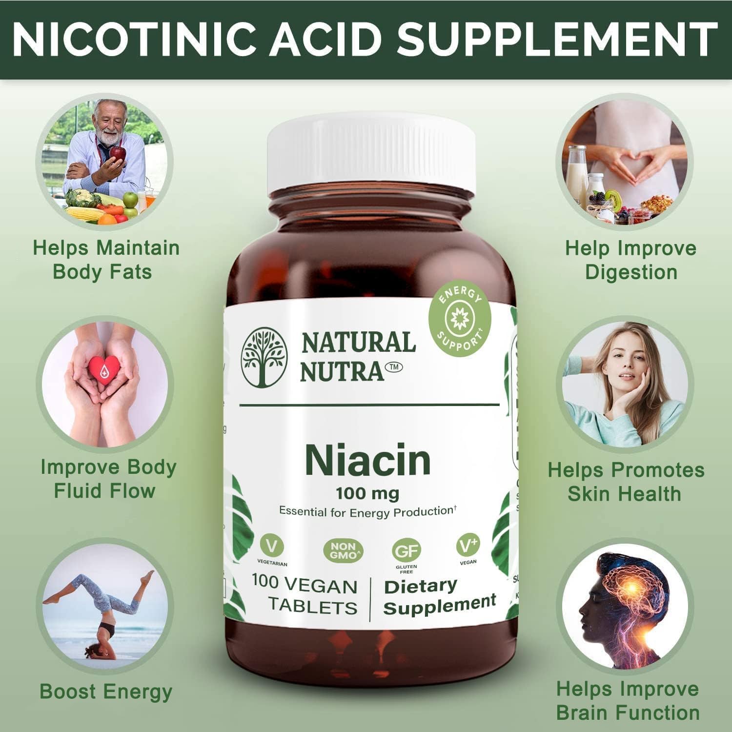 Natural Nutra Niacin Supplement 100mg - Boost Energy, Support Skin Health, Improve Digestion - Non-GMO, Gluten-Free - 100 Tablets x 2 Pack