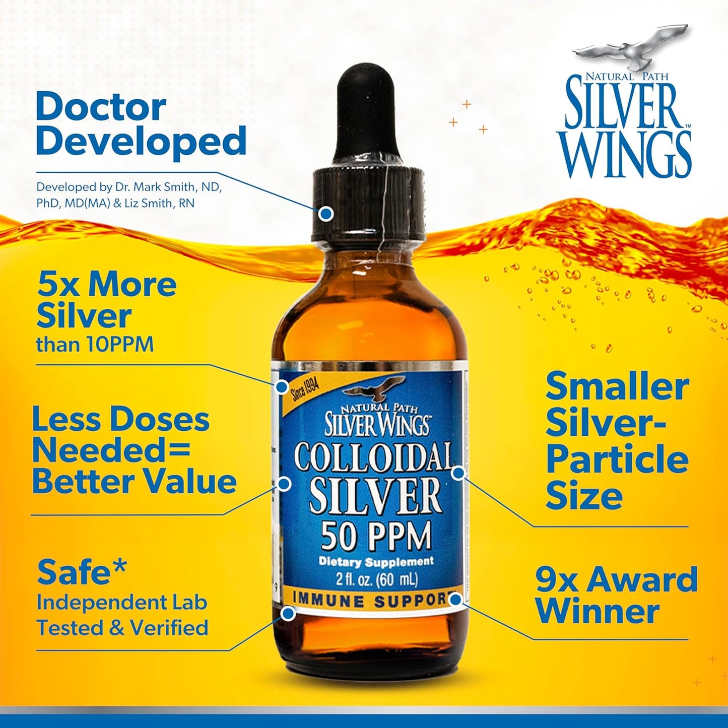 Natural Path Silver Wings Colloidal Silver Liquid Spray - Immune Support Supplement - 50ppm Concentration - 2oz Bottle