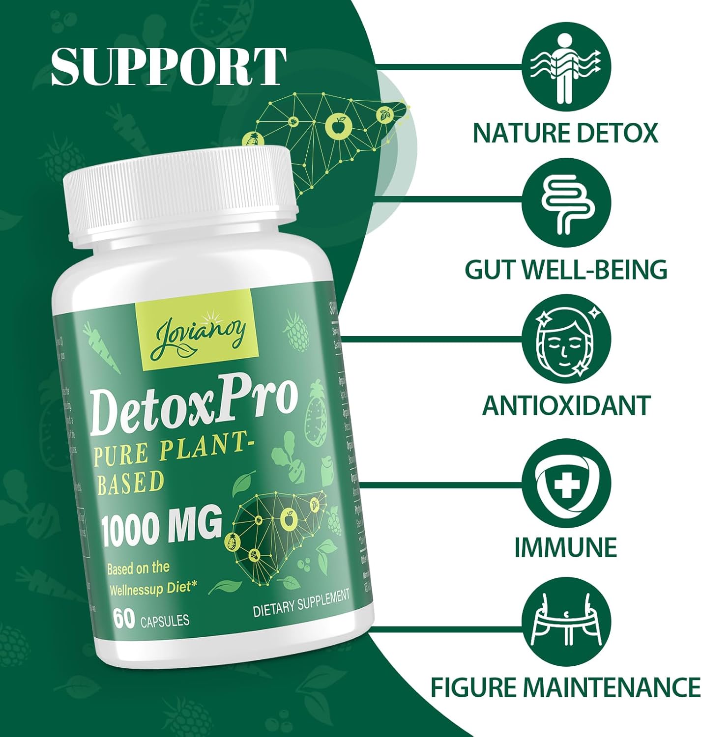 Natural Plant-Based Detox Cleanse with Zeolite for Liver, Gut & Colon Support - Antioxidant & Digestive Aid - 2000 MG - Fast-Acting Formula - 120 Capsules