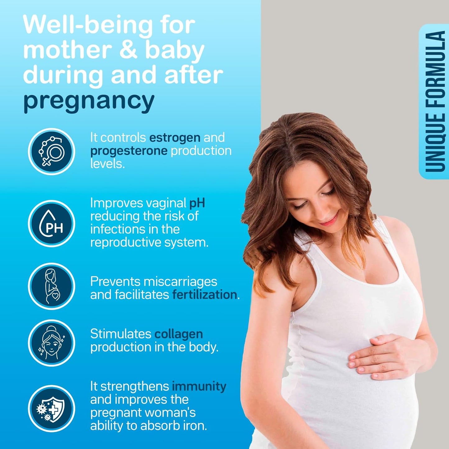 Natural Pre and Postnatal Probiotic and Prebiotic Vitamin for Women and Baby - 60 Day Supply