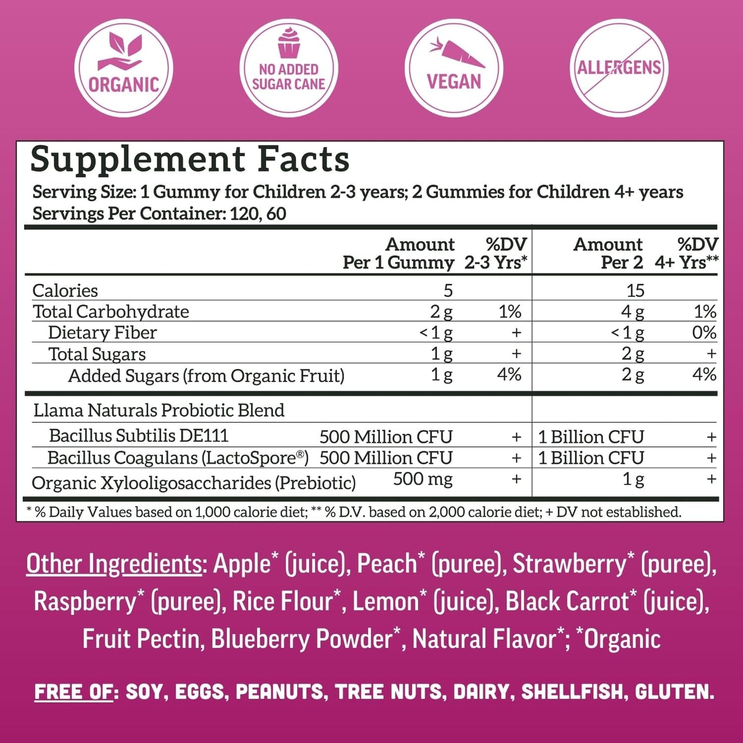 Natural Prebiotic & Probiotic Kids Gummies for Digestion & Gut Health - No Added Sugar, Mixed Berry Flavor, 120ct - Llama Naturals