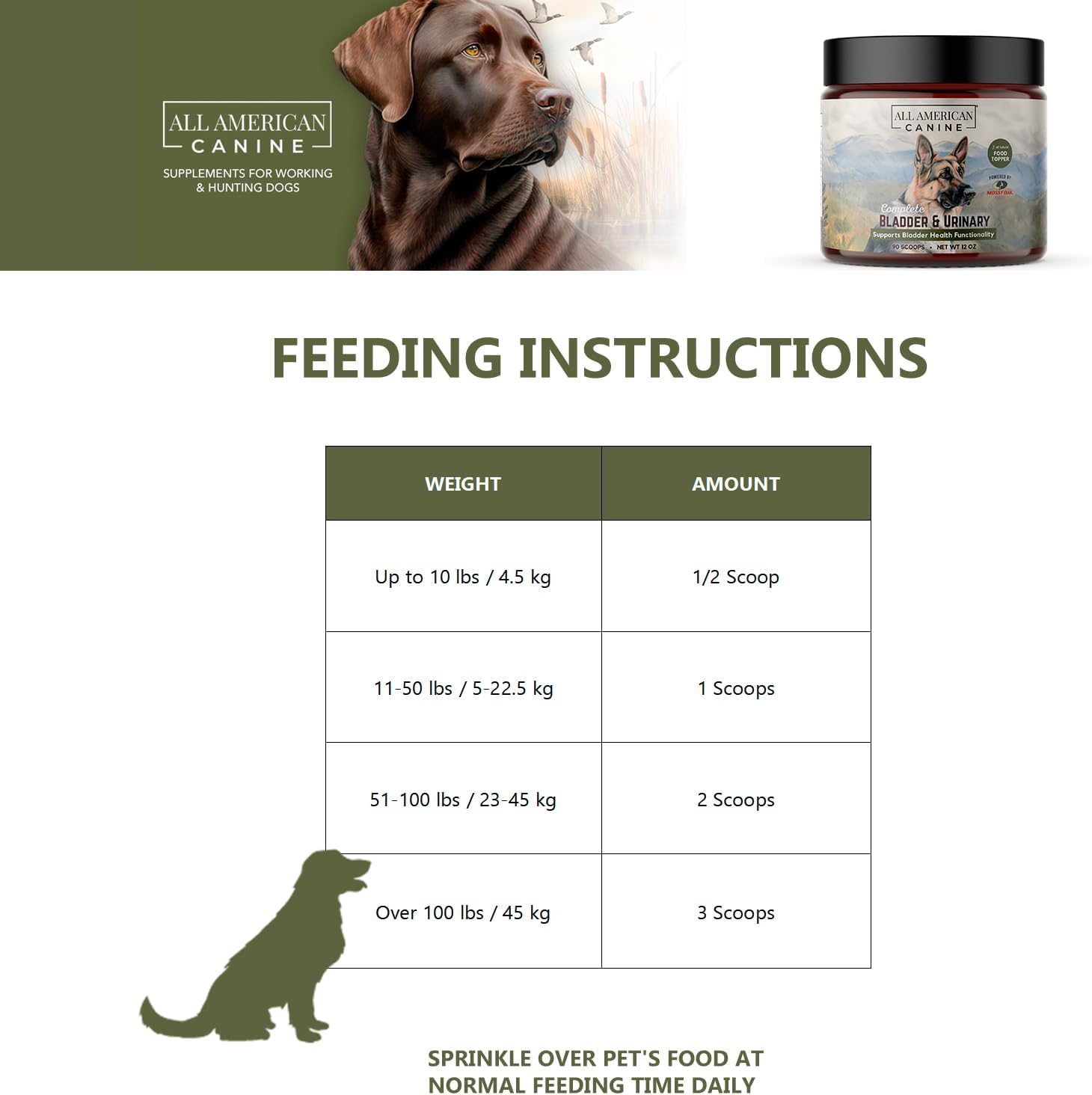 Natural Protein-Enriched Powdered Cranberry Dog Food Topper - Supports Urinary Health - 90 Servings
