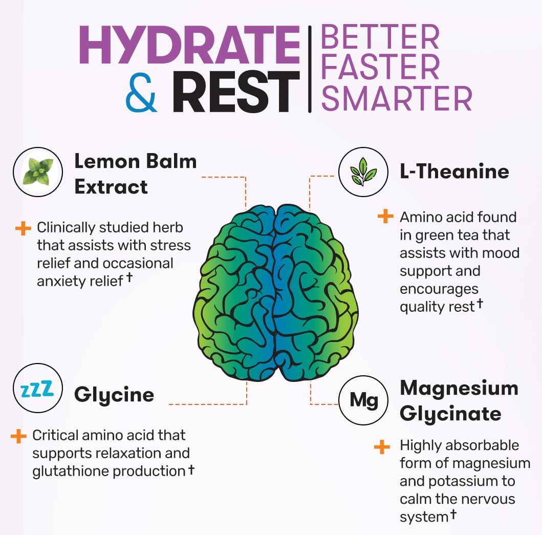 Natural Relax+ Cherry Limeade Electrolyte Supplement: Hydration & Stress Relief with Glycine, L-Theanine, Lemon Balm - USA-Made