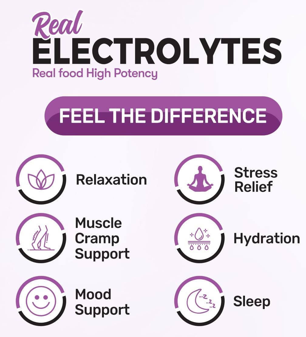 Natural Relax+ Cherry Limeade Electrolyte Supplement: Hydration & Stress Relief with Glycine, L-Theanine, Lemon Balm - USA-Made