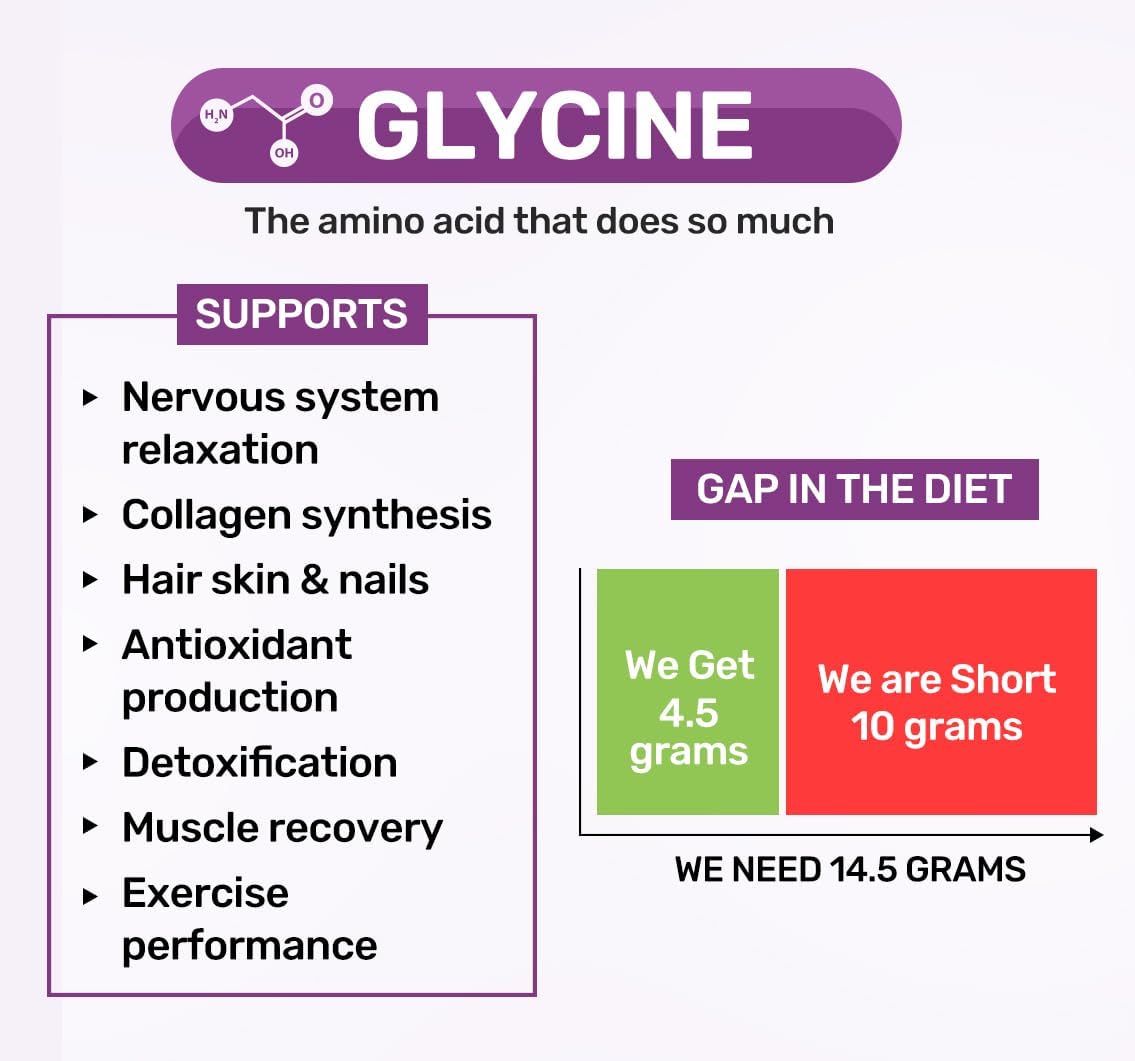 Natural Relax+ Cherry Limeade Electrolyte Supplement: Hydration & Stress Relief with Glycine, L-Theanine, Lemon Balm - USA-Made