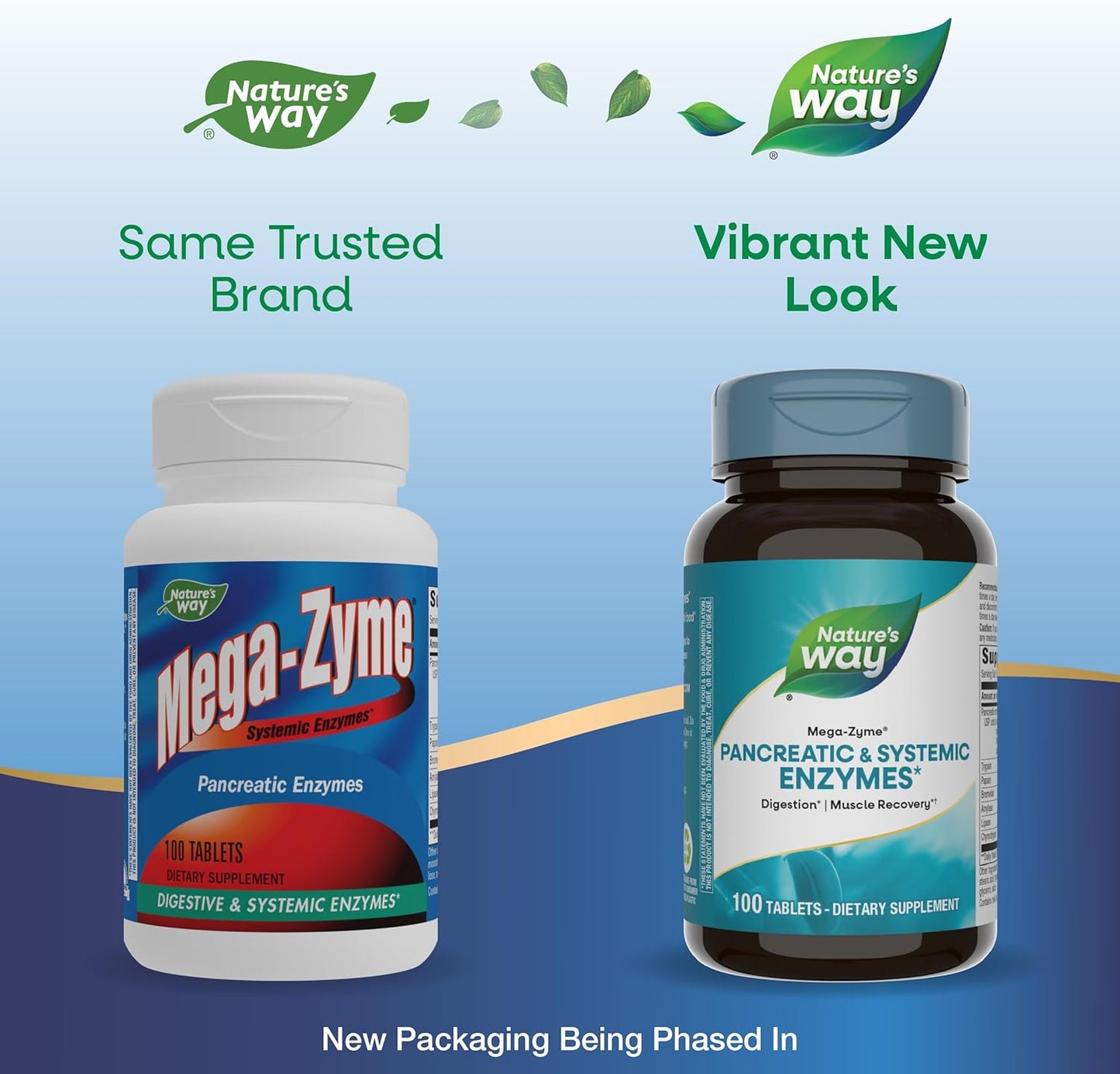 Natural Relief for Muscle Soreness with Nature's Way Mega-Zyme Enzymes - 100 Tablets