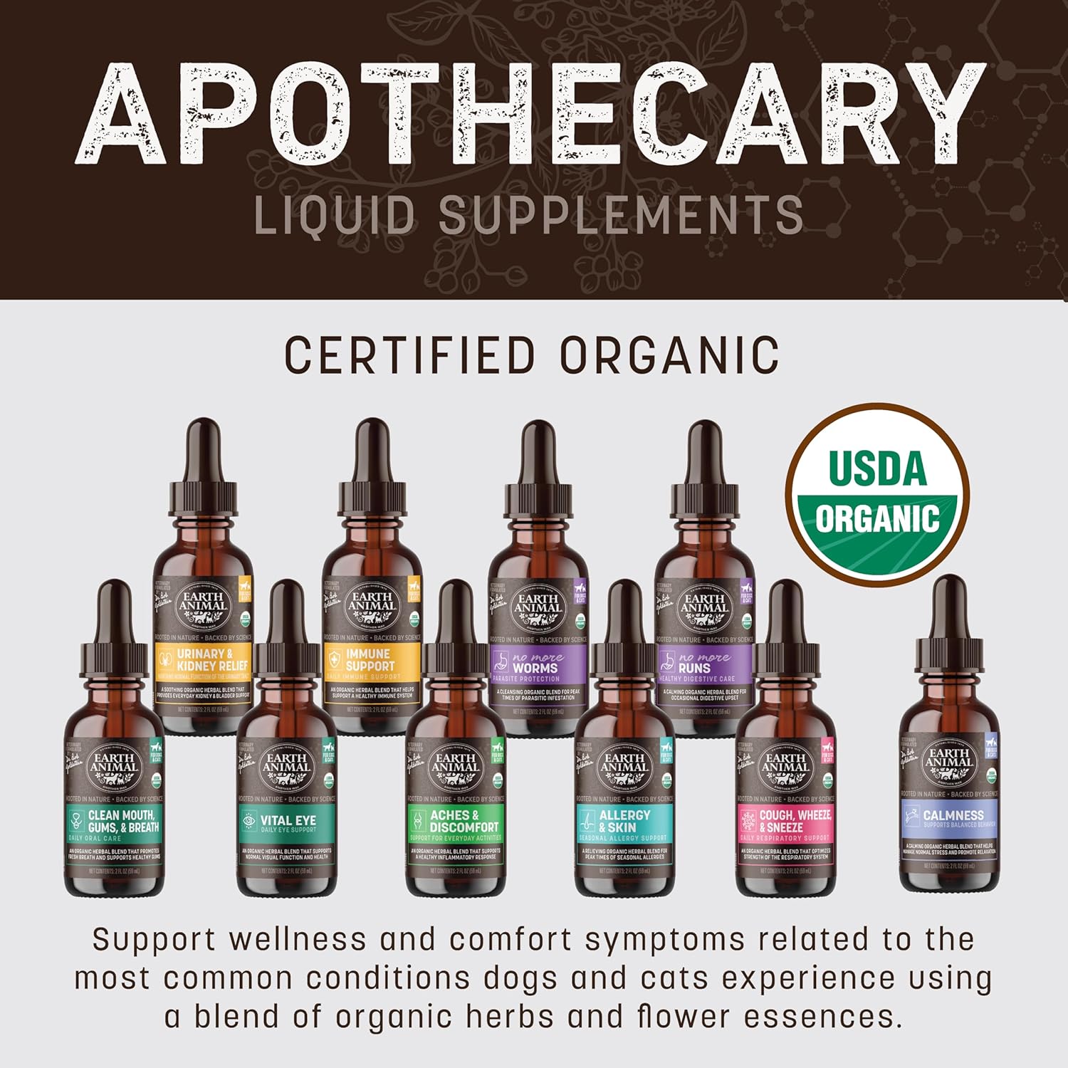 Natural Skin and Paw Soother for Pets | Earth Animal Herbal Remedies | 2 fl oz