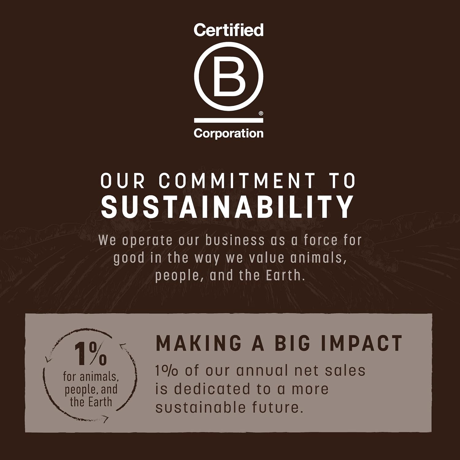 Natural Skin and Paw Soother for Pets | Earth Animal Herbal Remedies | 2 fl oz