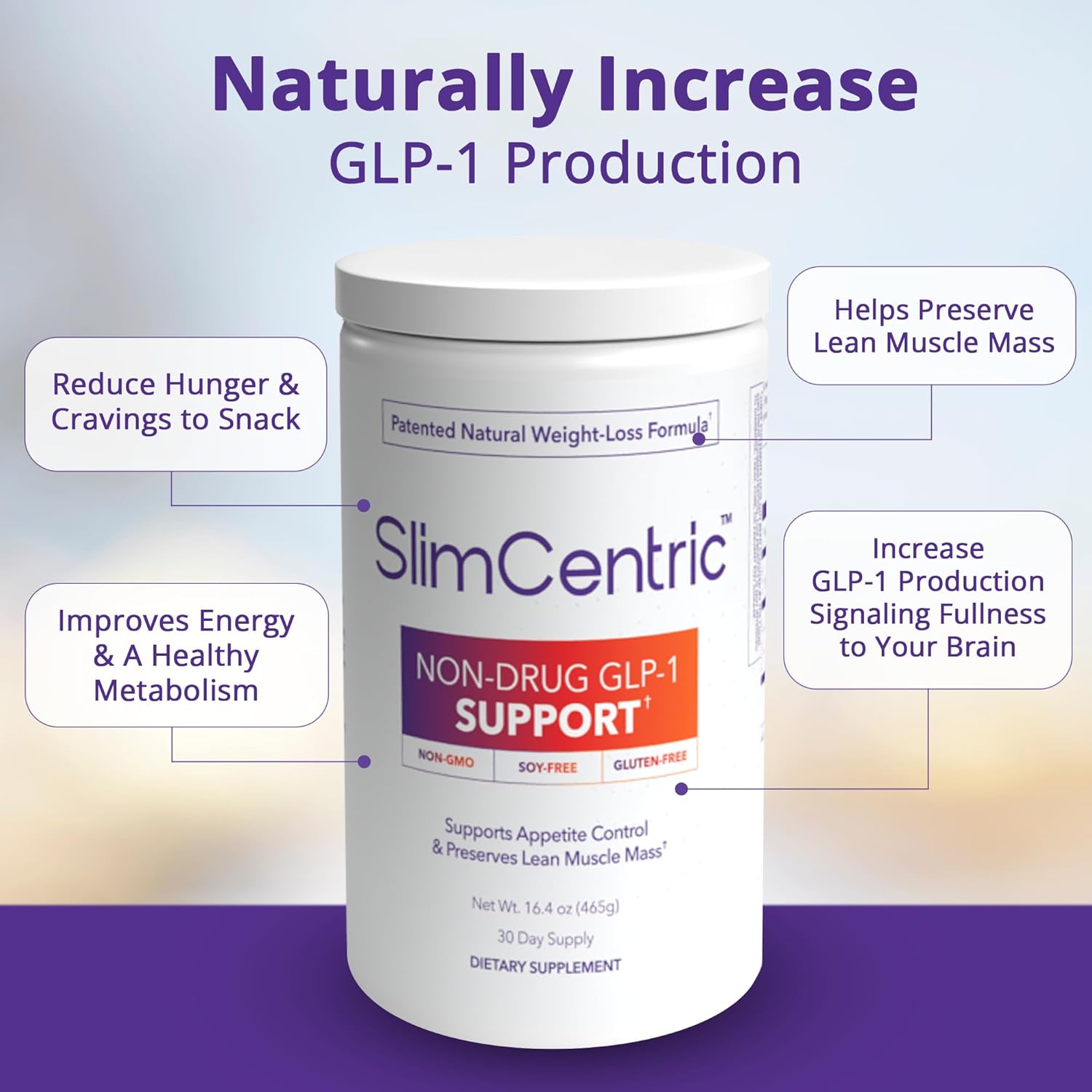 Natural SlimCentric GLP-1 Production Support Supplement - Promotes Healthy Metabolism & Lean Muscle - USA-Made Non-GMO Formula - Cruelty-Free (30 Day)