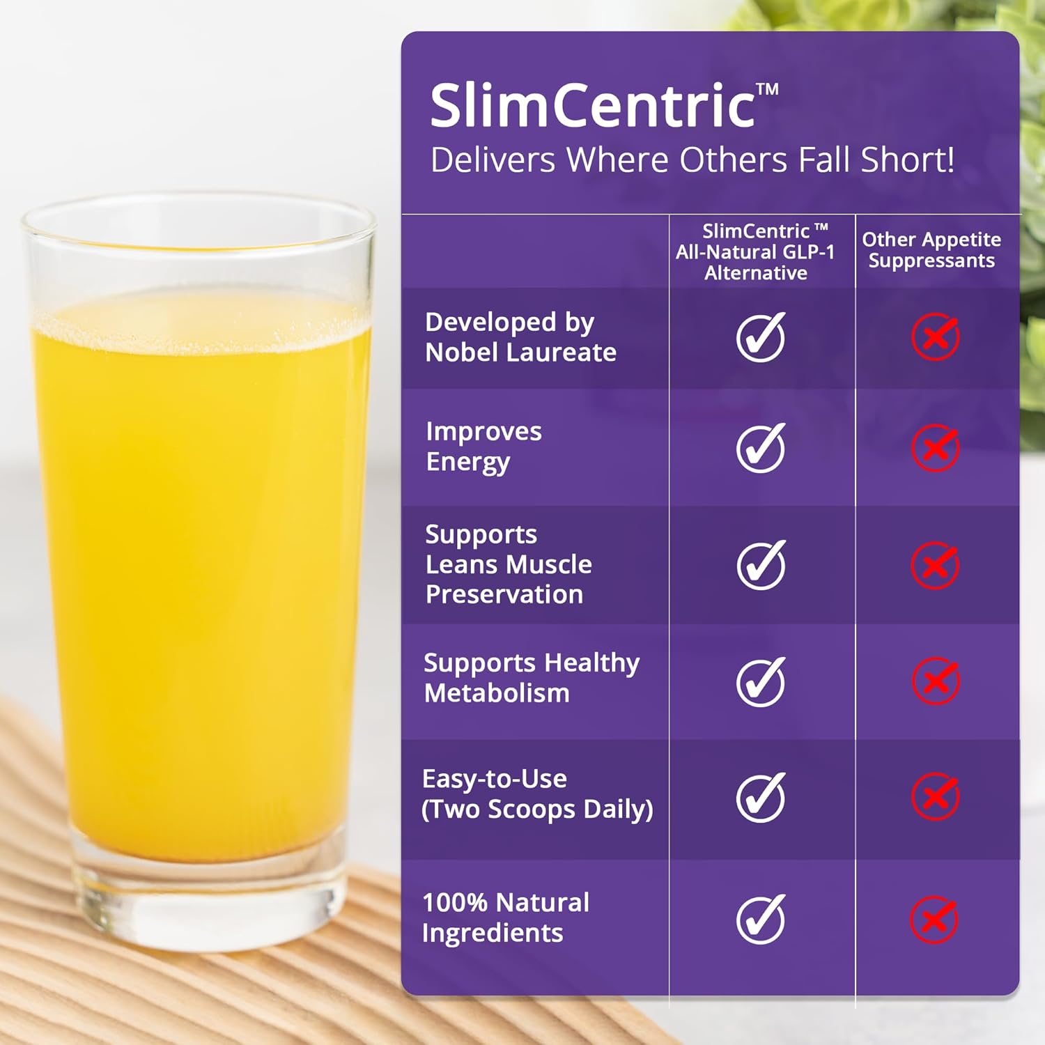 Natural SlimCentric GLP-1 Production Support Supplement - Promotes Healthy Metabolism & Lean Muscle - USA-Made Non-GMO Formula - Cruelty-Free (30 Day)