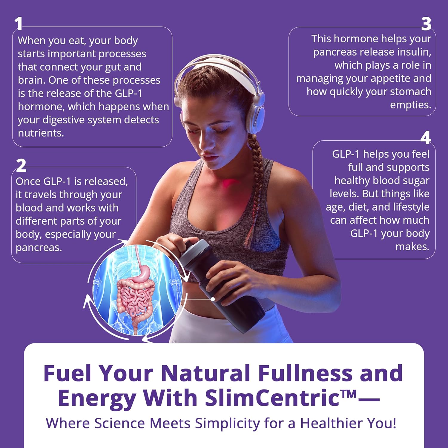 Natural SlimCentric GLP-1 Production Support Supplement - Promotes Healthy Metabolism & Lean Muscle - USA-Made Non-GMO Formula - Cruelty-Free (30 Day)