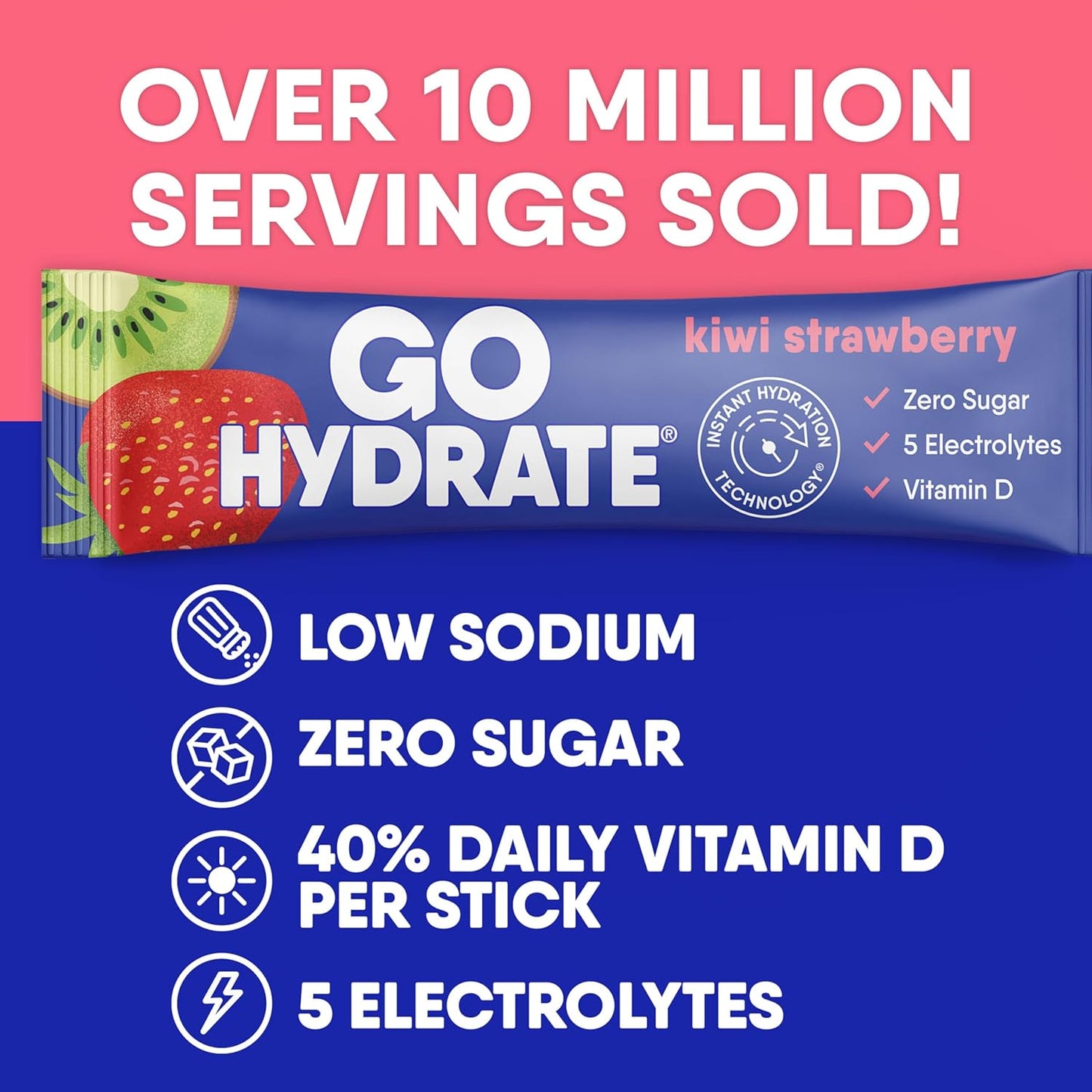 Natural Sugar-Free Electrolyte Drink Mix with Vitamin D - Kiwi Strawberry Flavor, Low Sodium Hydration Powder Packets for Instant Hydration Support (30 Packs)